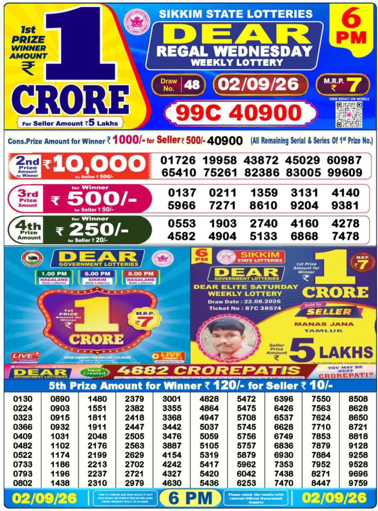 Nagaland state Lottery Results 6:00 PM Today 02 September 2026