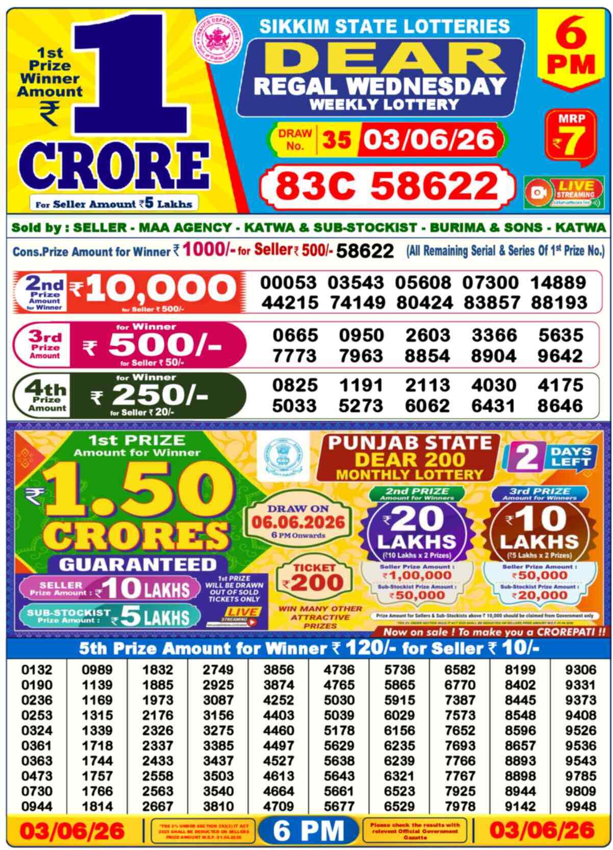 Nagaland state Lottery Results 6:00 PM Today 03 June 2026
