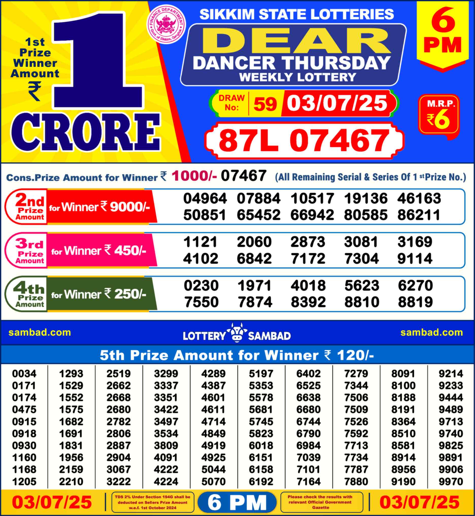 Dear Lottery 03.07.25