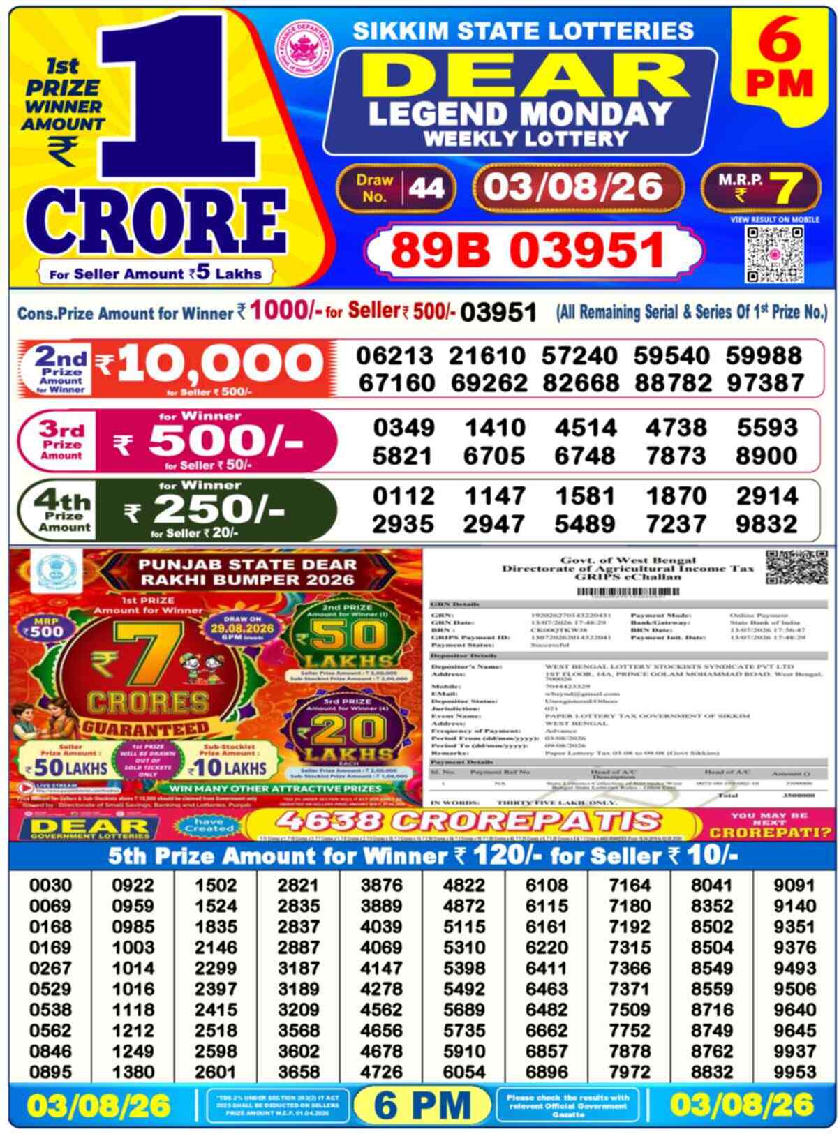 Dear Lottery 03.08.26