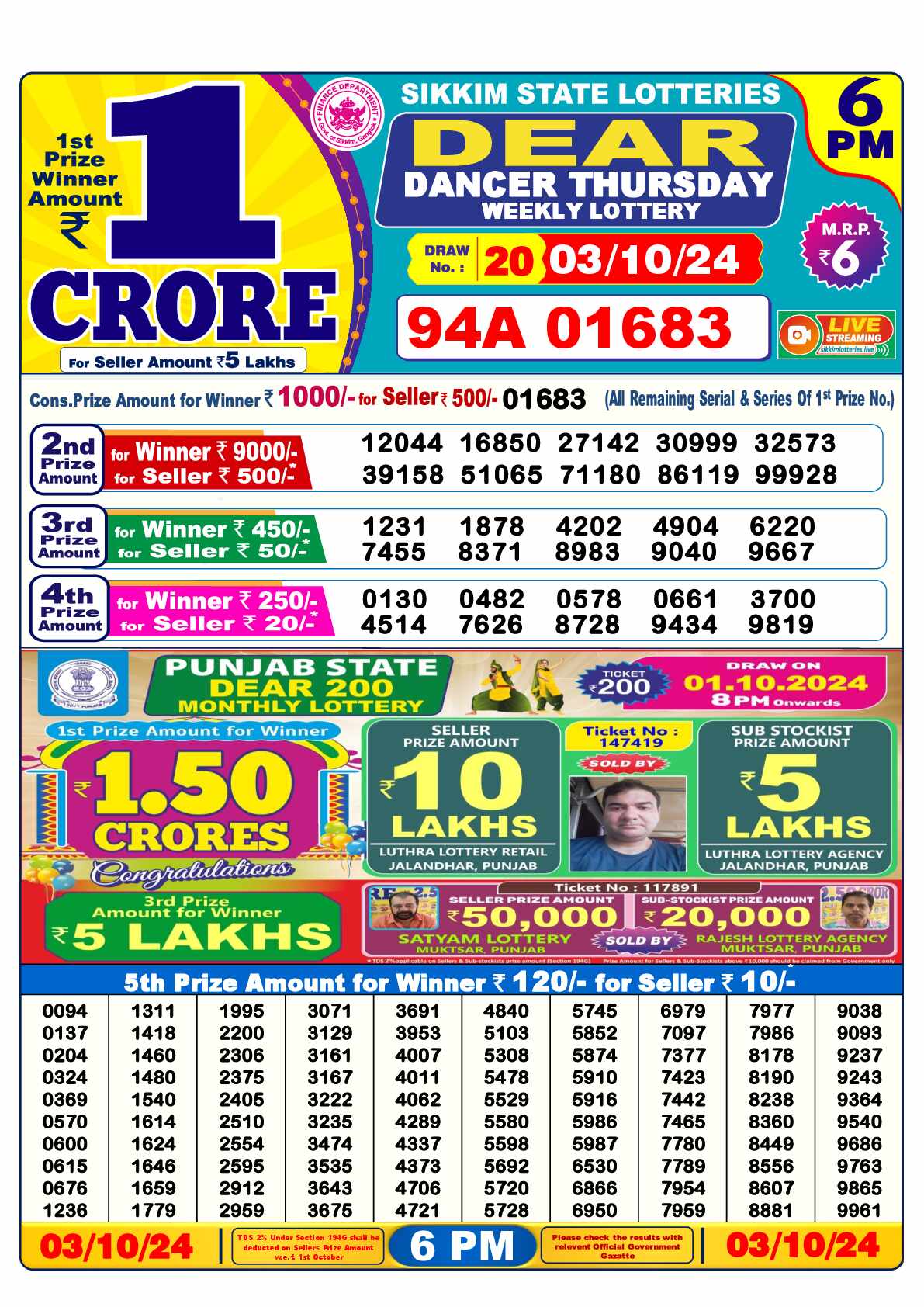 Dear Lottery 03.10.24