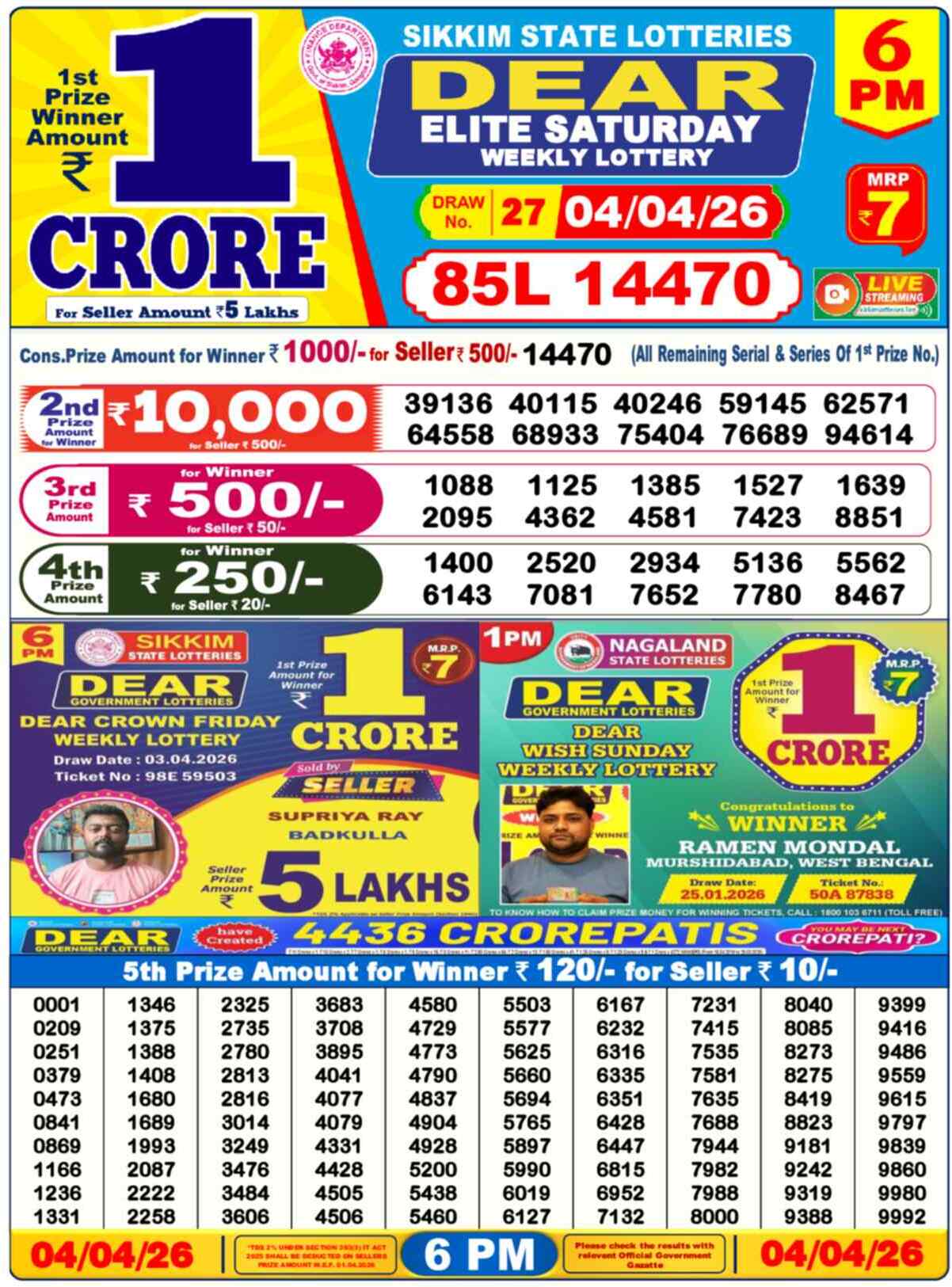 Dear Lottery 04.04.26