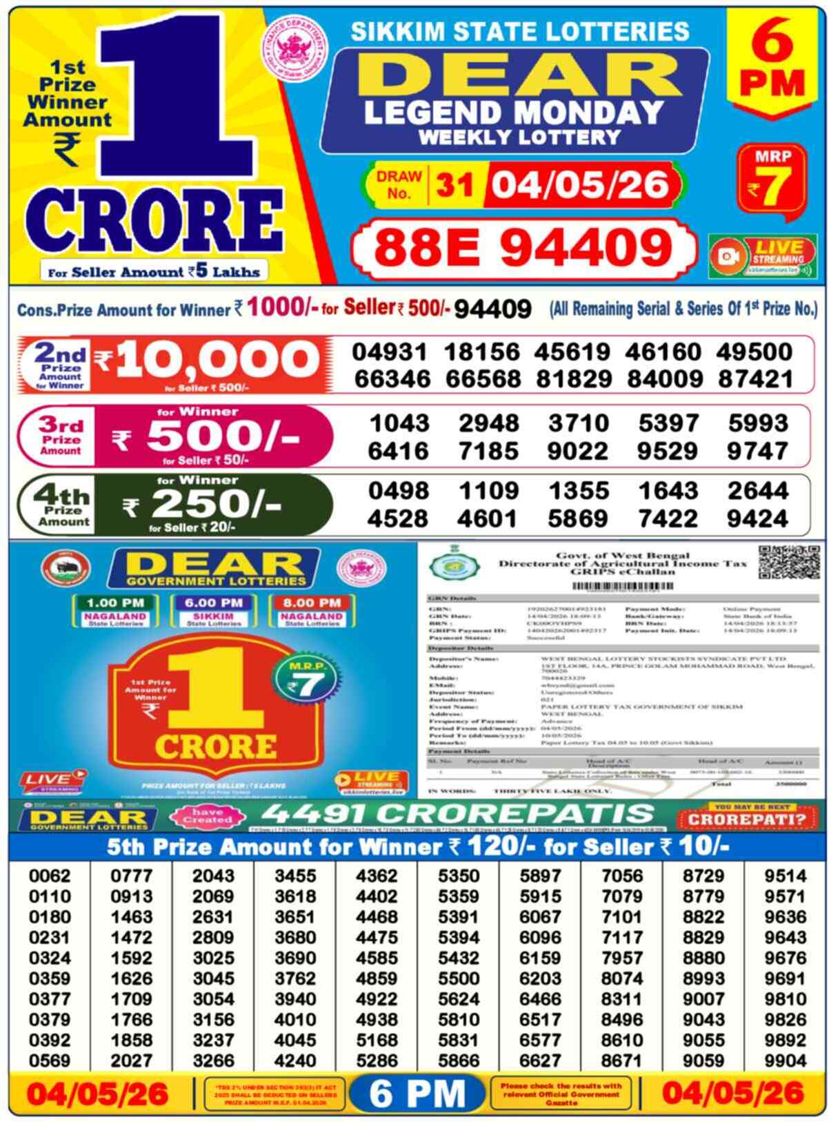 Dear Lottery 04.05.26