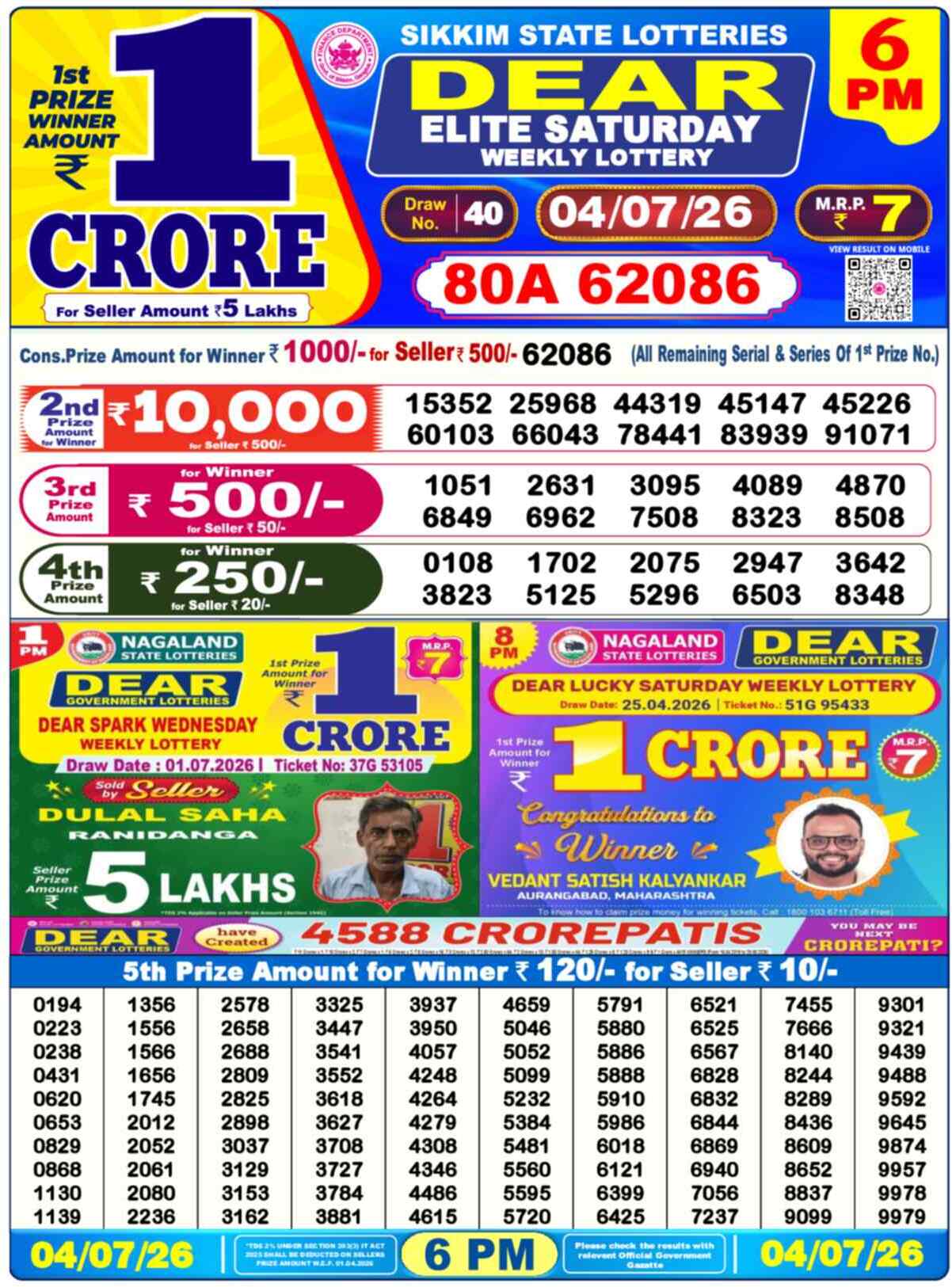 Dear Lottery 04.07.26