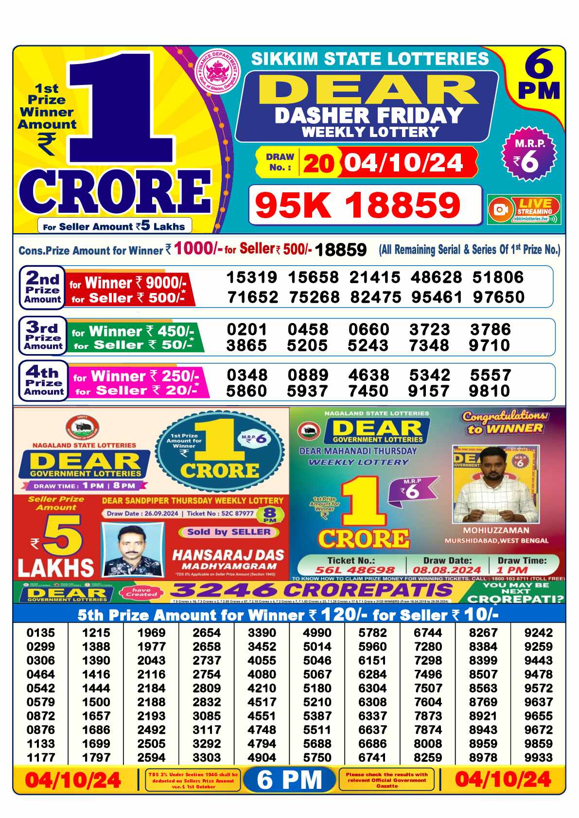 Dear Lottery 04.10.24