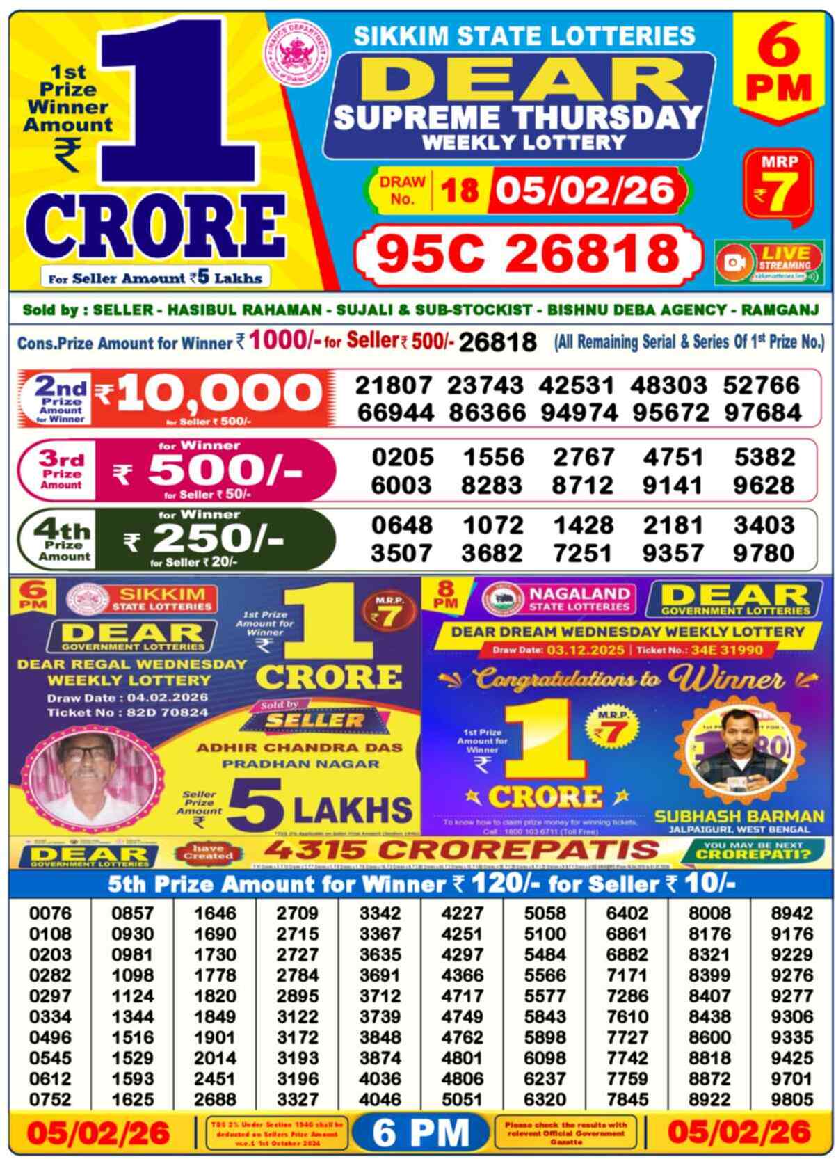 Dear Lottery 05.02.26