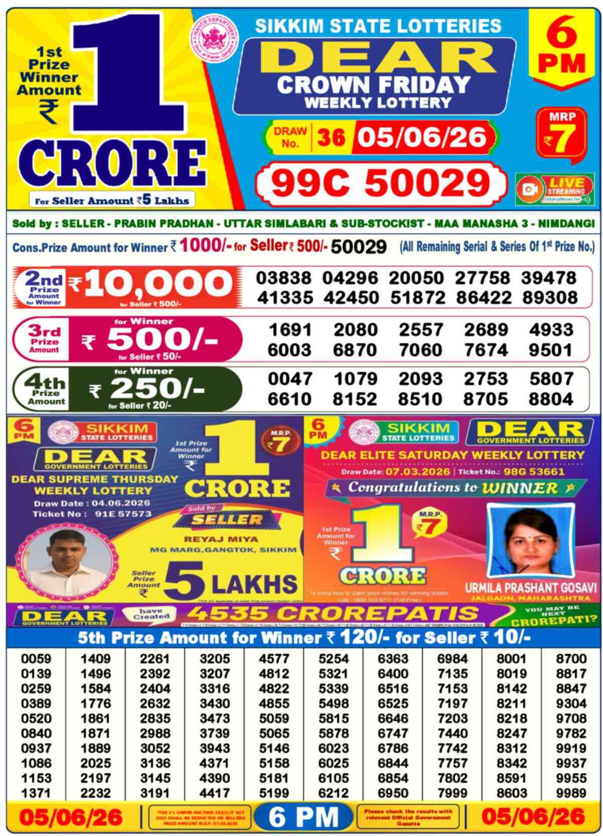 Dear Lottery 05.06.26