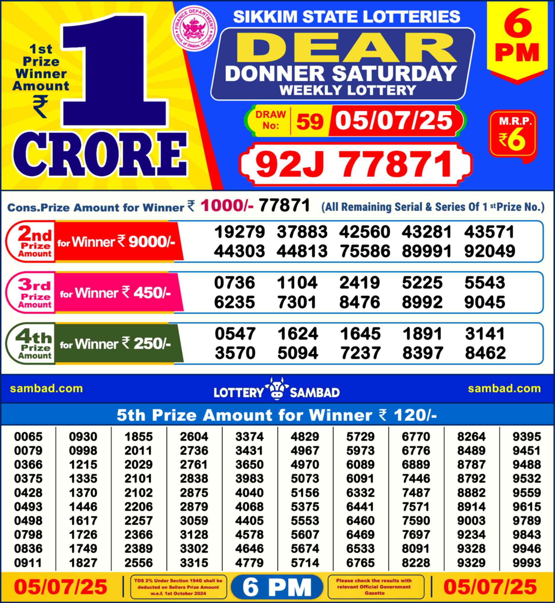 Dear Lottery 05.07.25