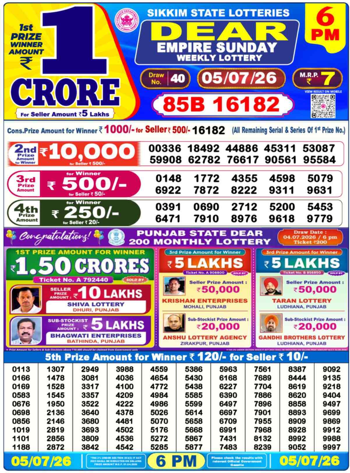 Dear Lottery 05.07.26