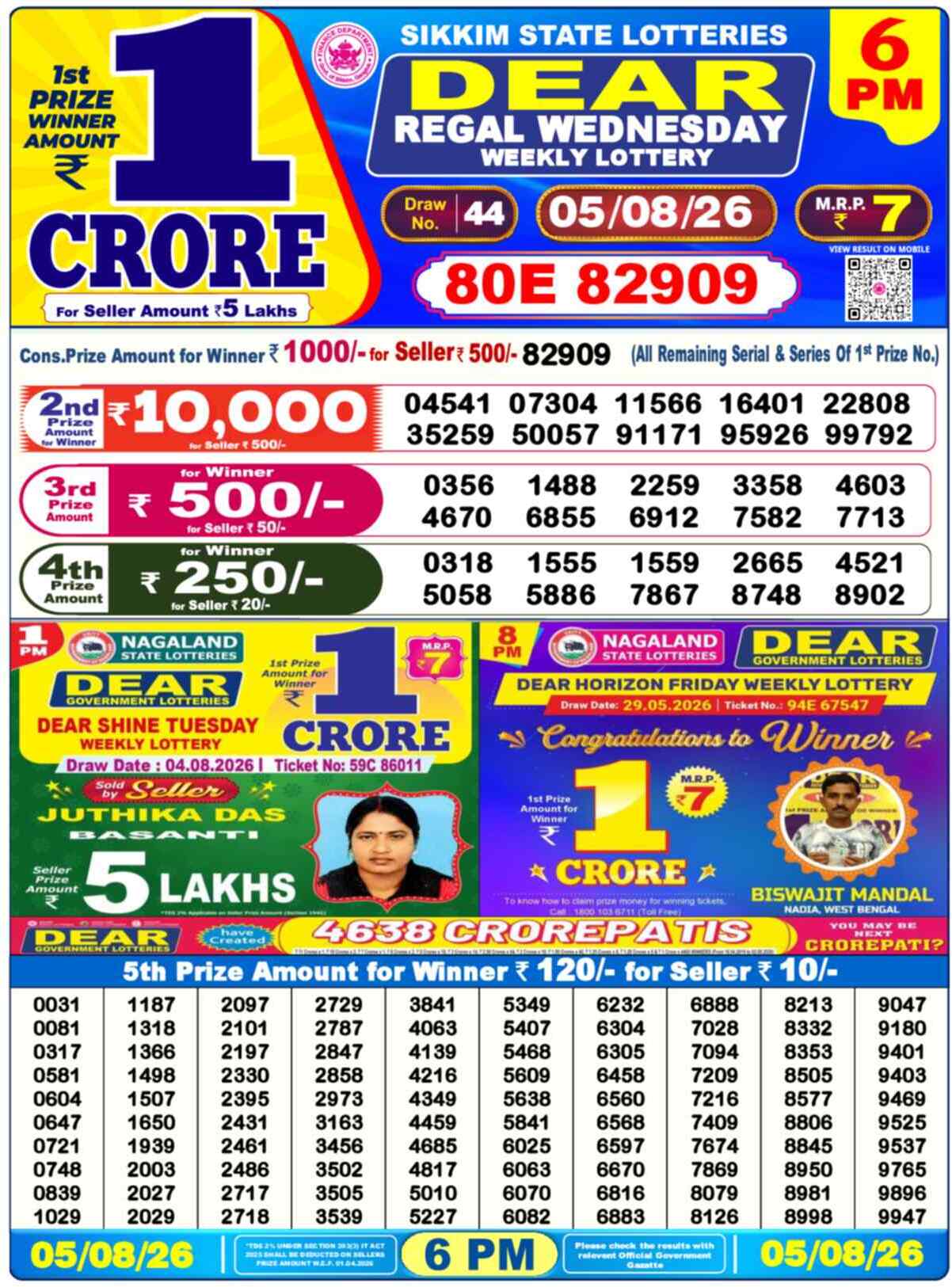 Dear Lottery 05.08.26