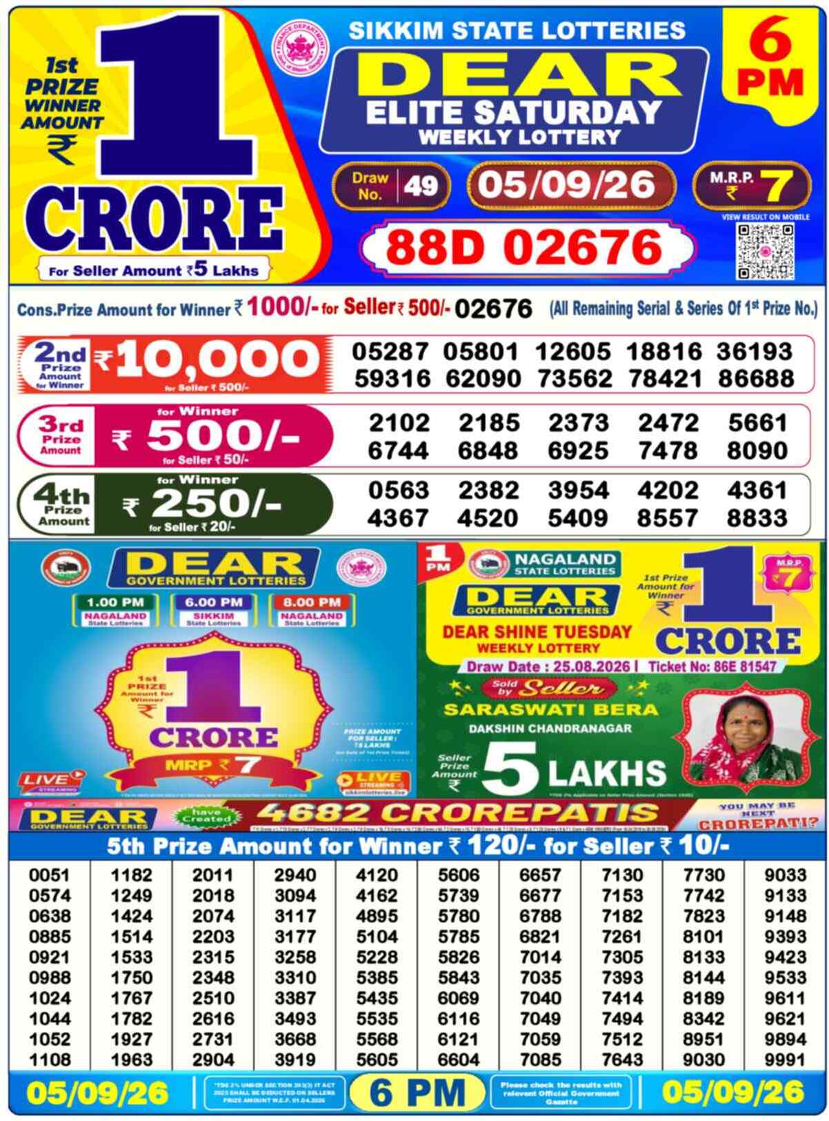 Dear Lottery 05.09.26