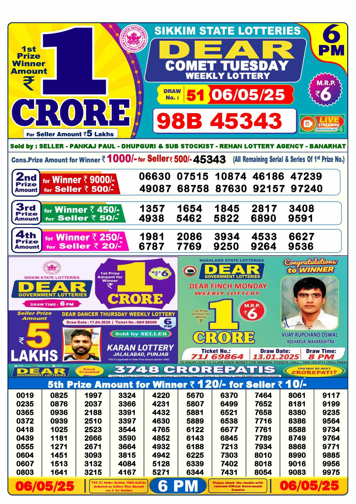 Dear Lottery 06.05.25