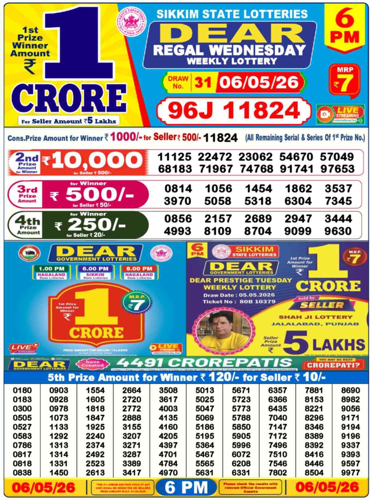Dear Lottery 06.05.26