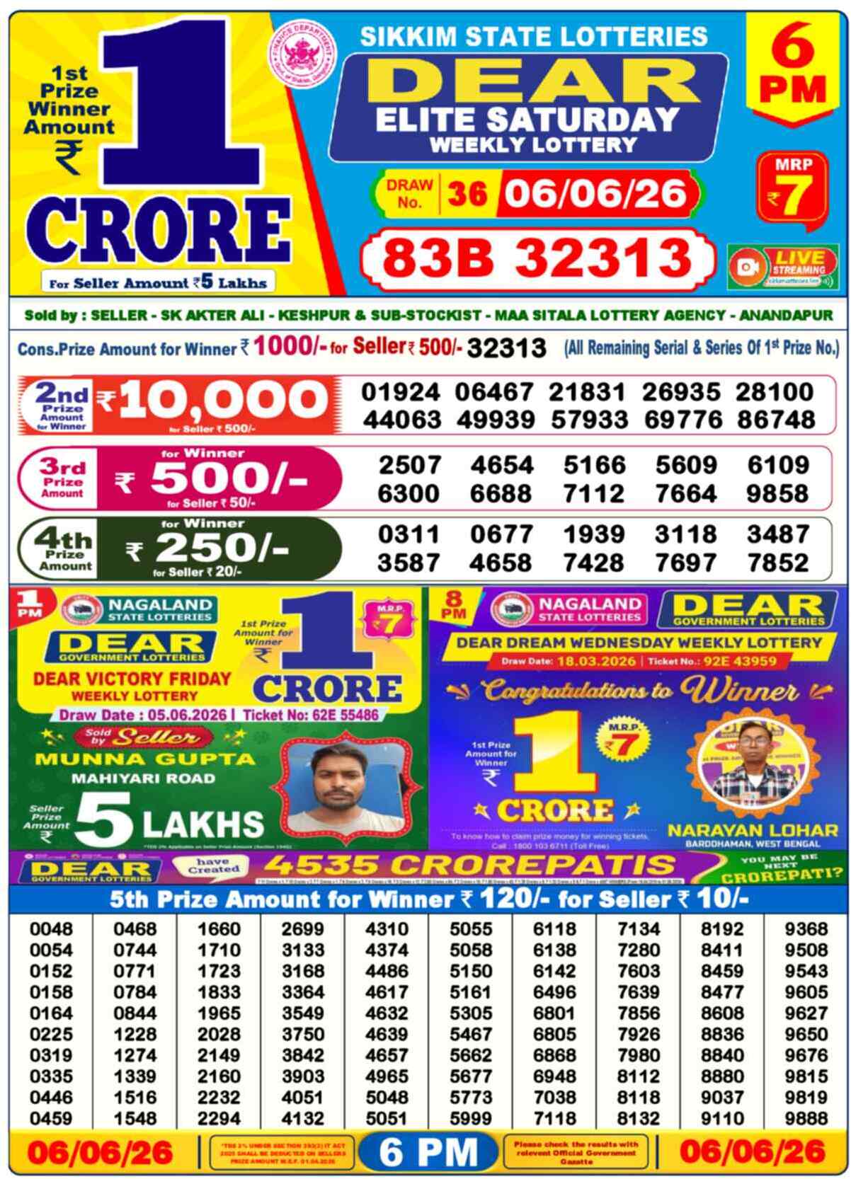 Dear Lottery 06.06.26