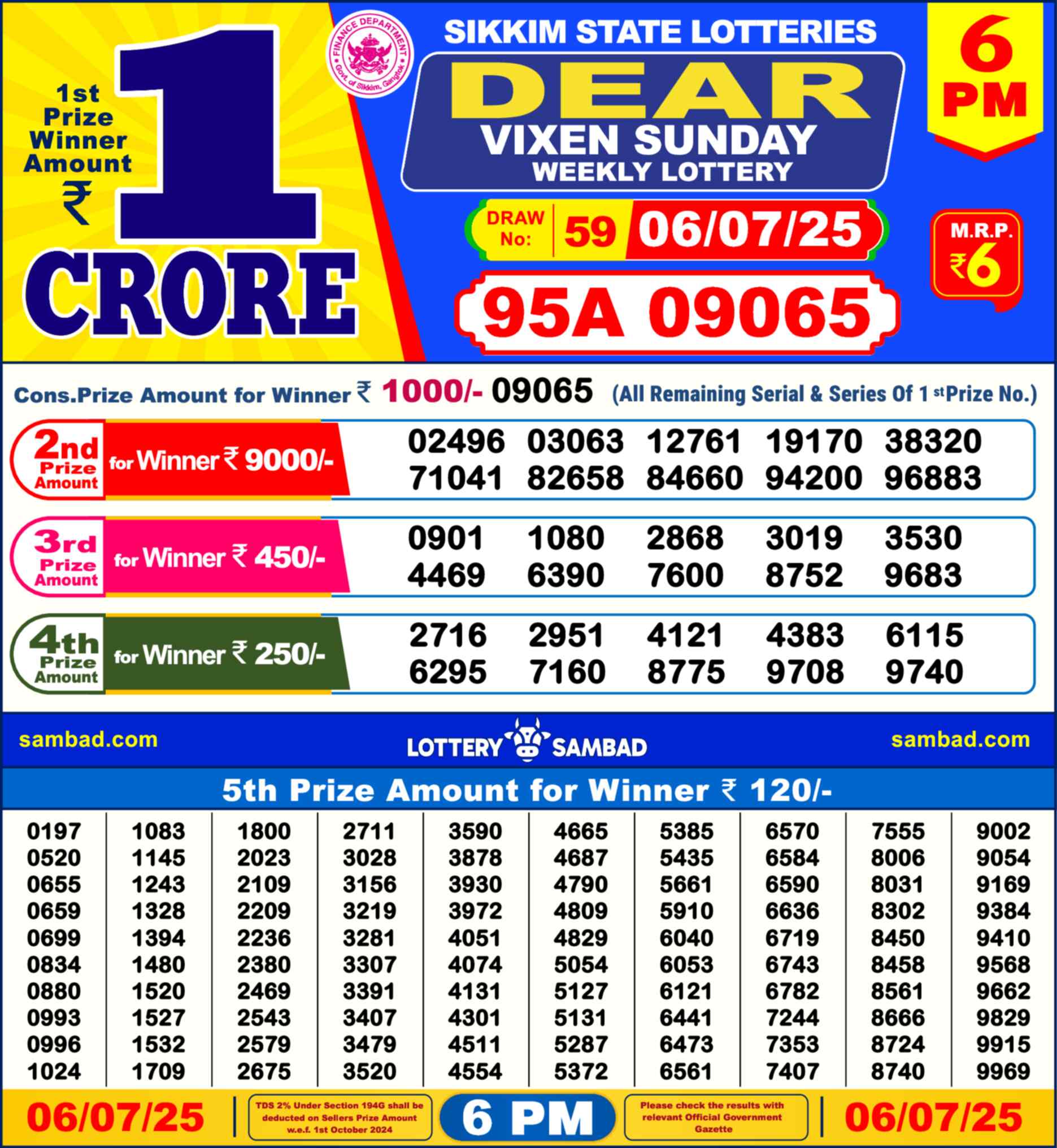 Dear Lottery 06.07.25