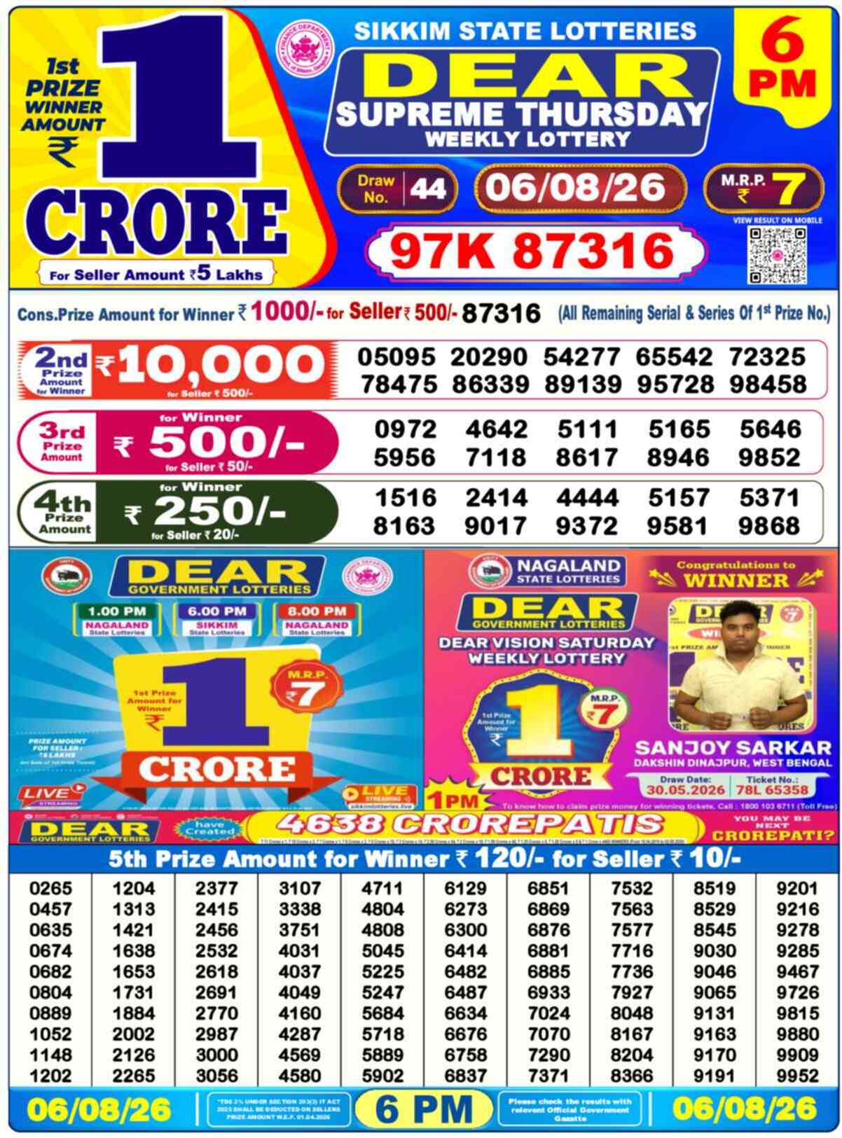 Dear Lottery 06.08.26