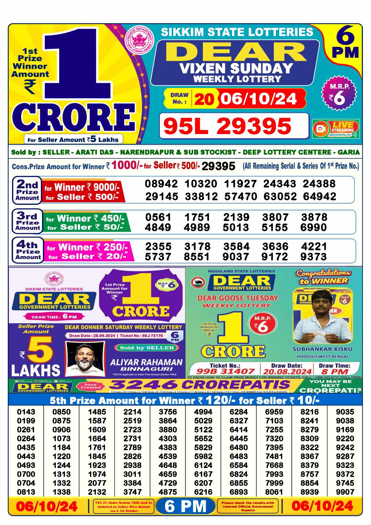 Dear Lottery 06.10.24