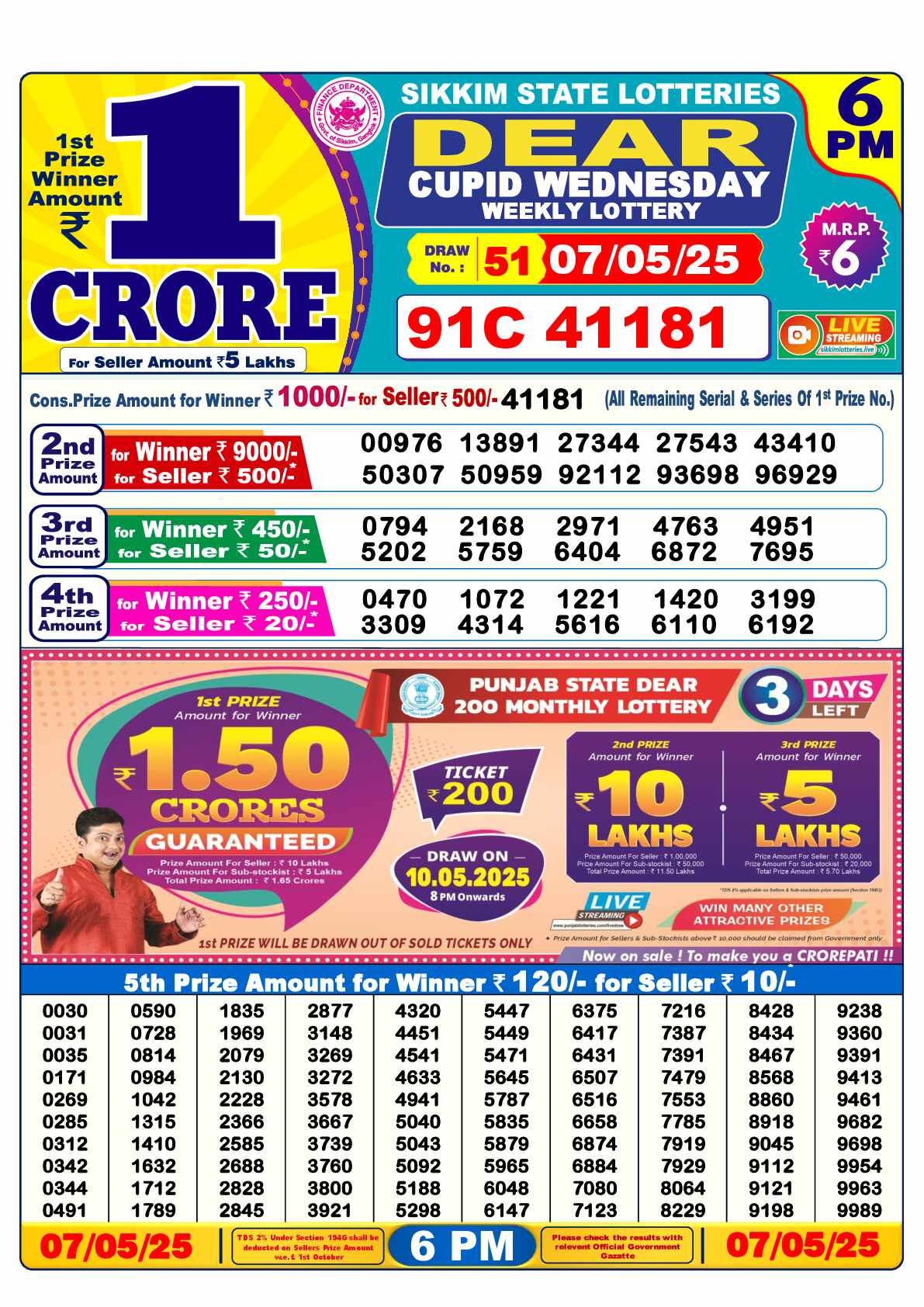 Dear Lottery 07.05.25
