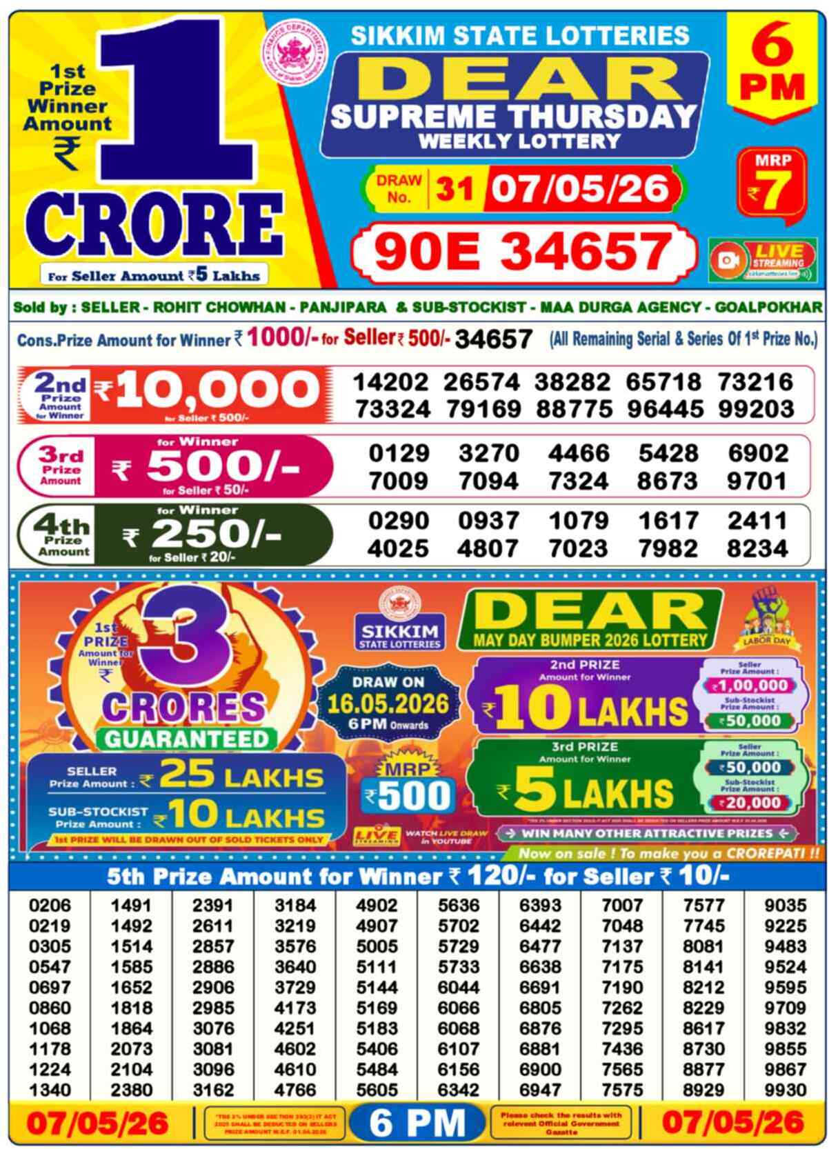 Dear Lottery 07.05.26
