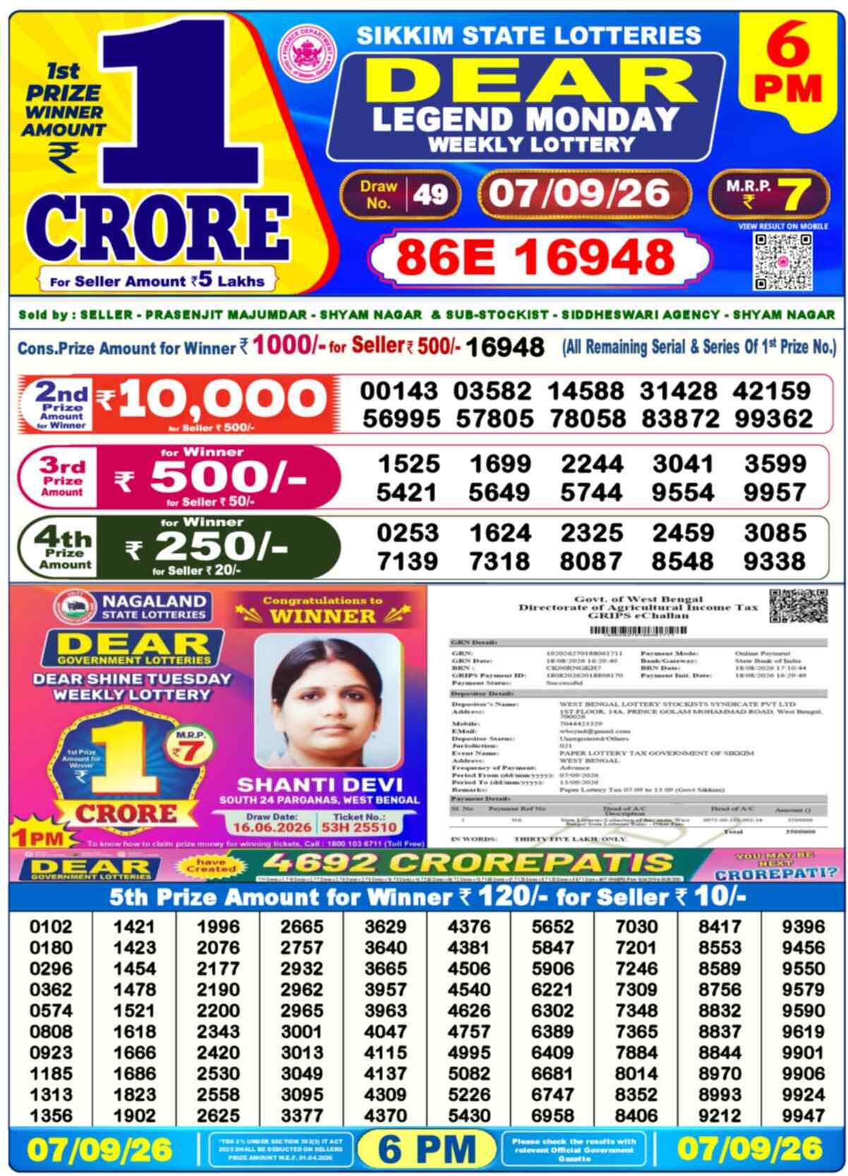 Nagaland state Lottery Results 6:00 PM Today 07 September 2026