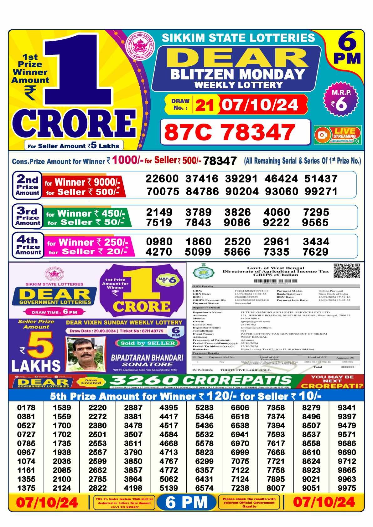 Dear Lottery 07.10.24