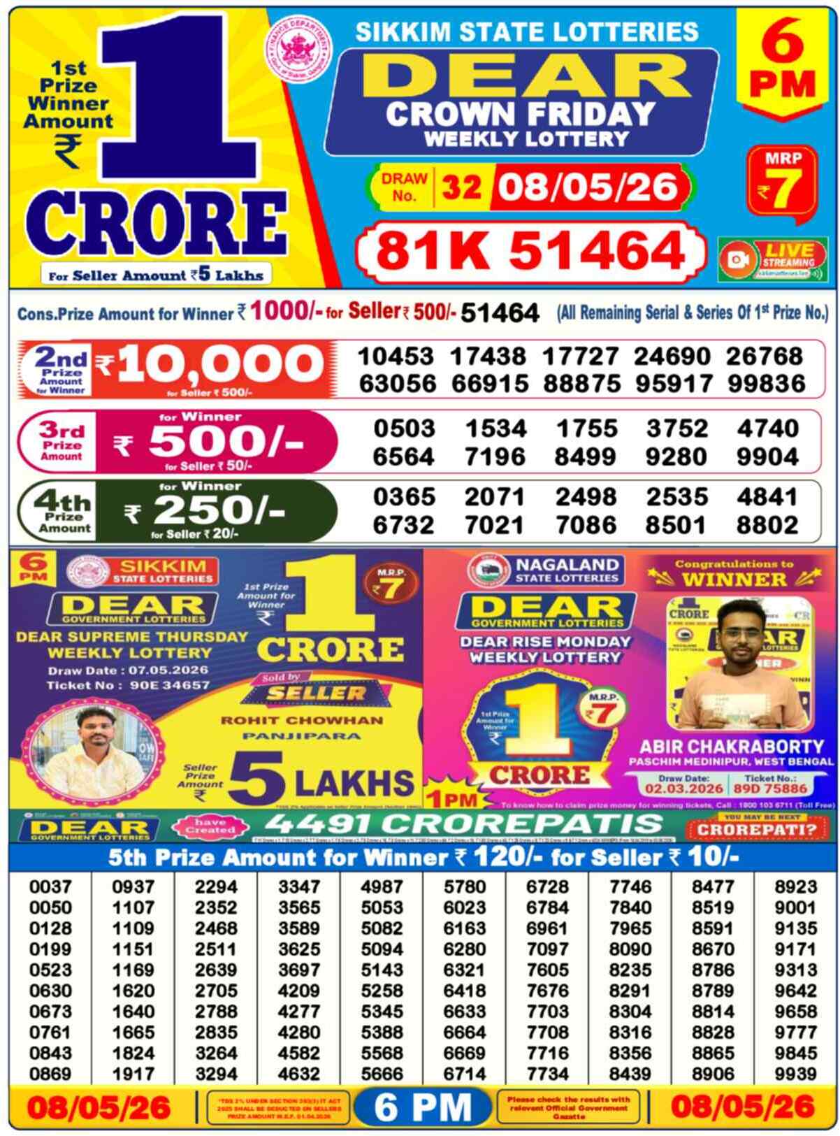 Dear Lottery 08.05.26
