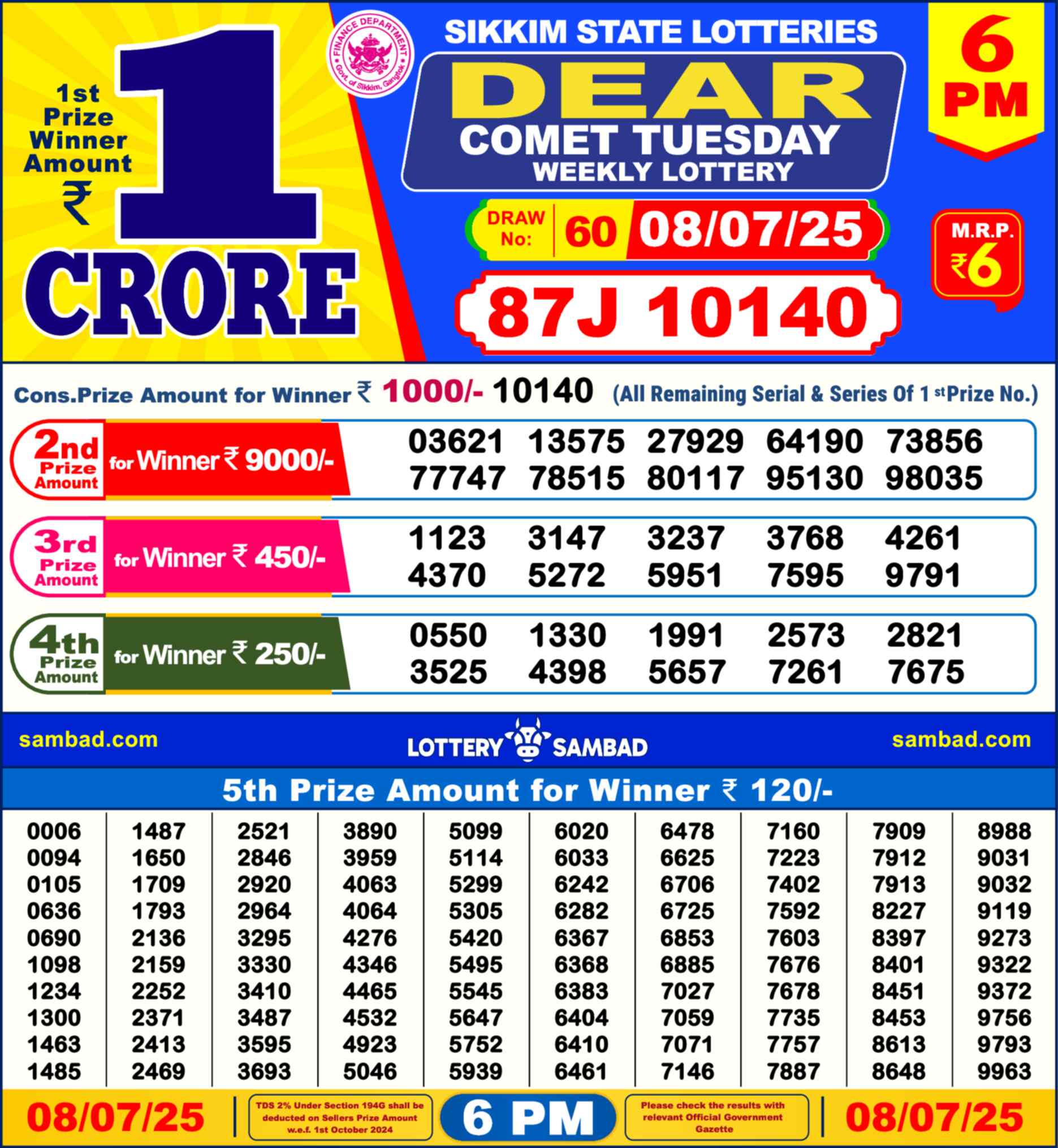 Dear Lottery 08.07.25