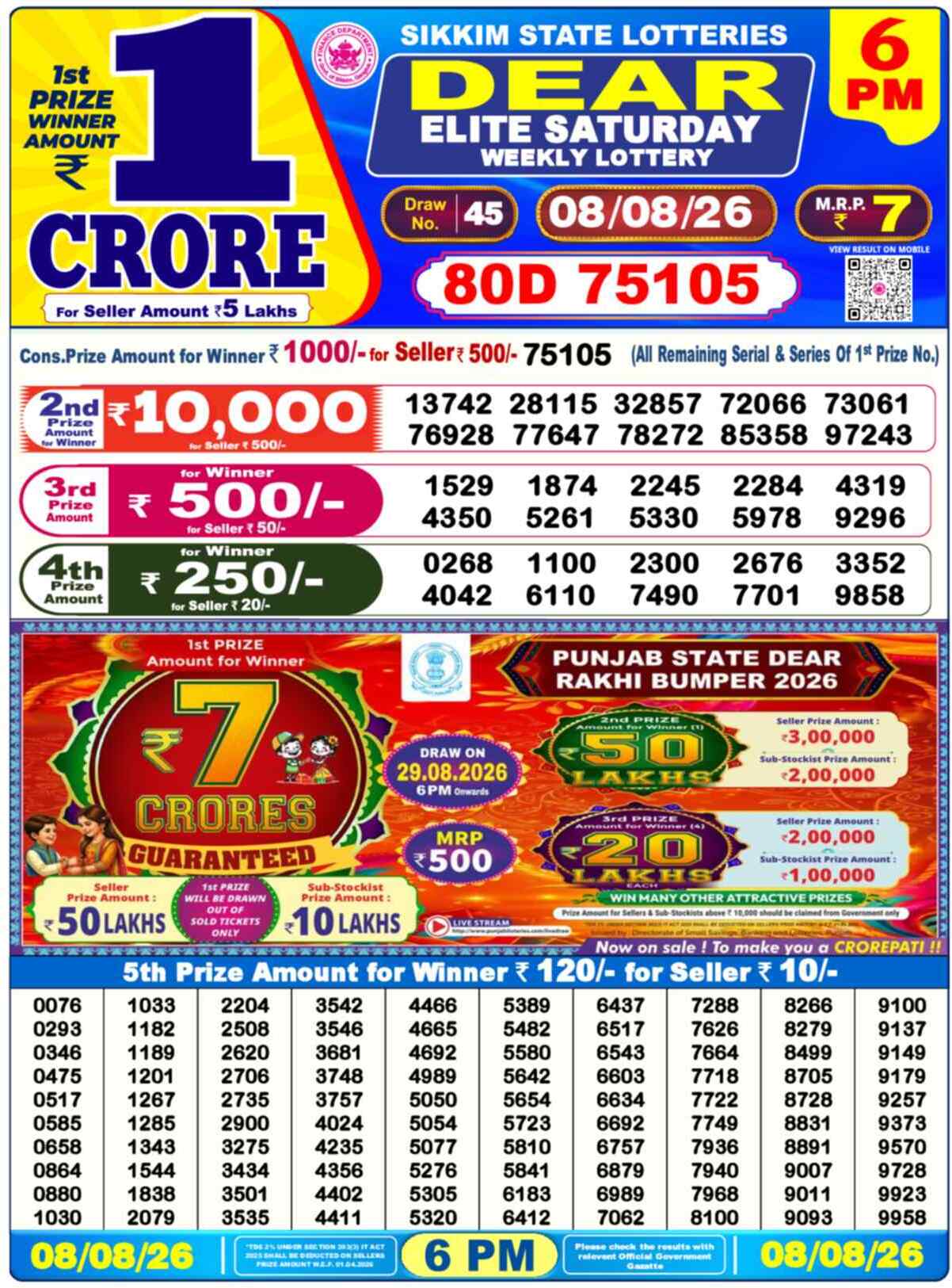 Dear Lottery 08.08.26