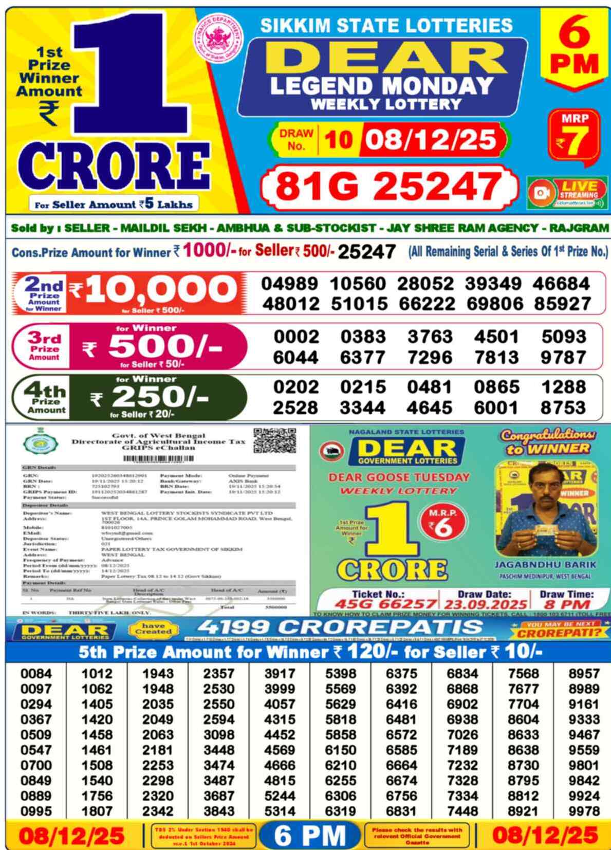 Dear Lottery 08.12.25