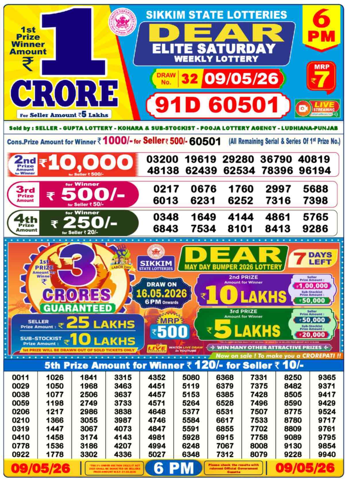 Dear Lottery 09.05.26