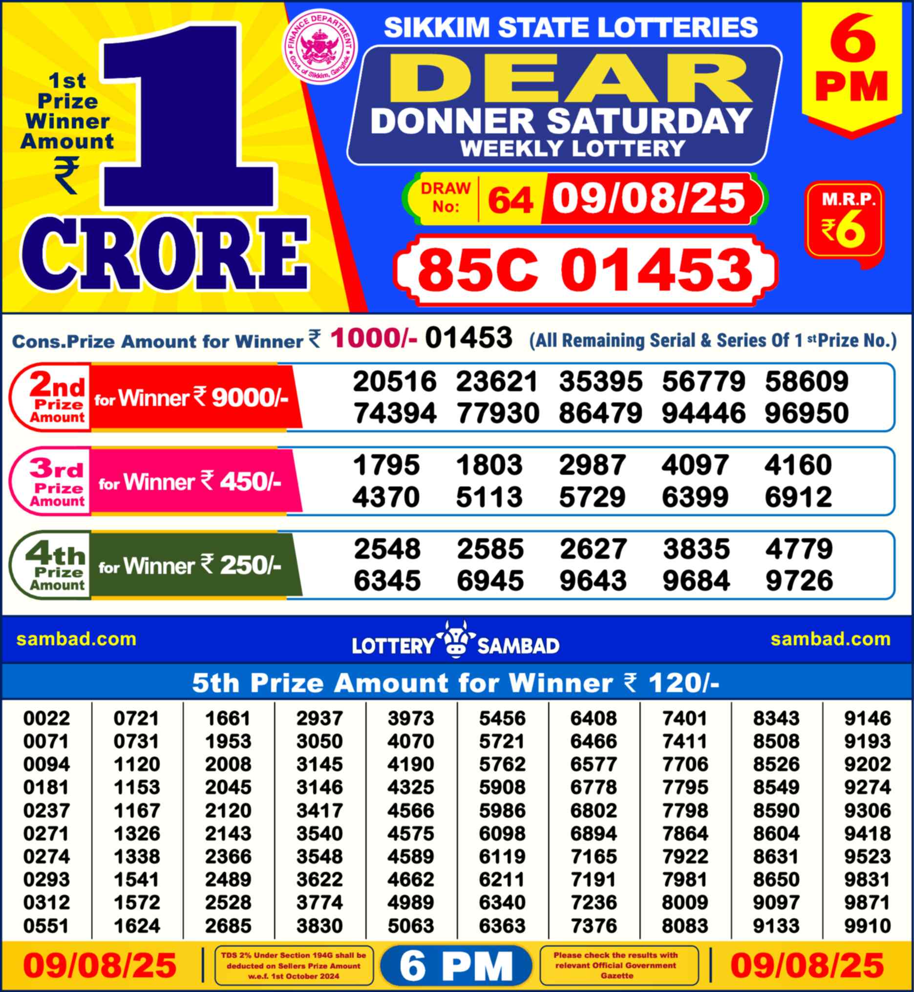 Dear Lottery 09.08.25