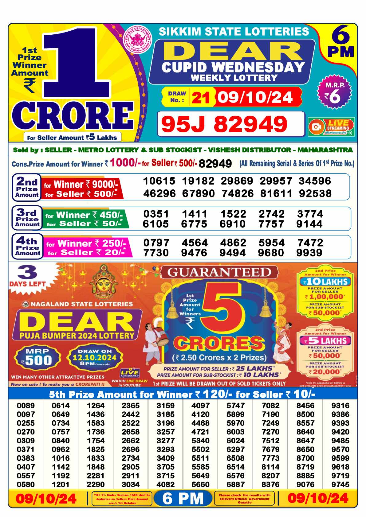 Dear Lottery 09.10.24