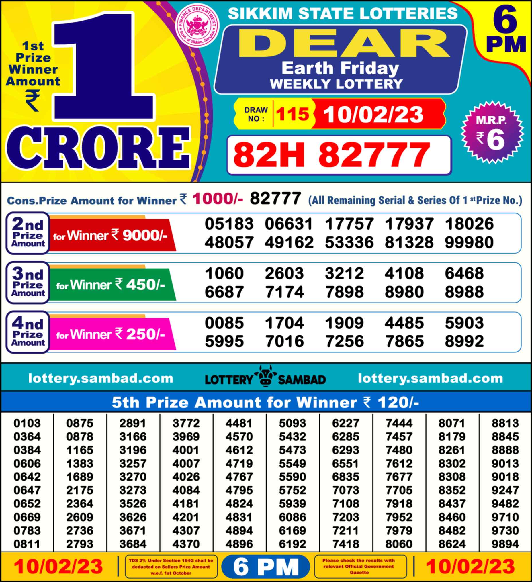 Dear Lottery 10.02.23