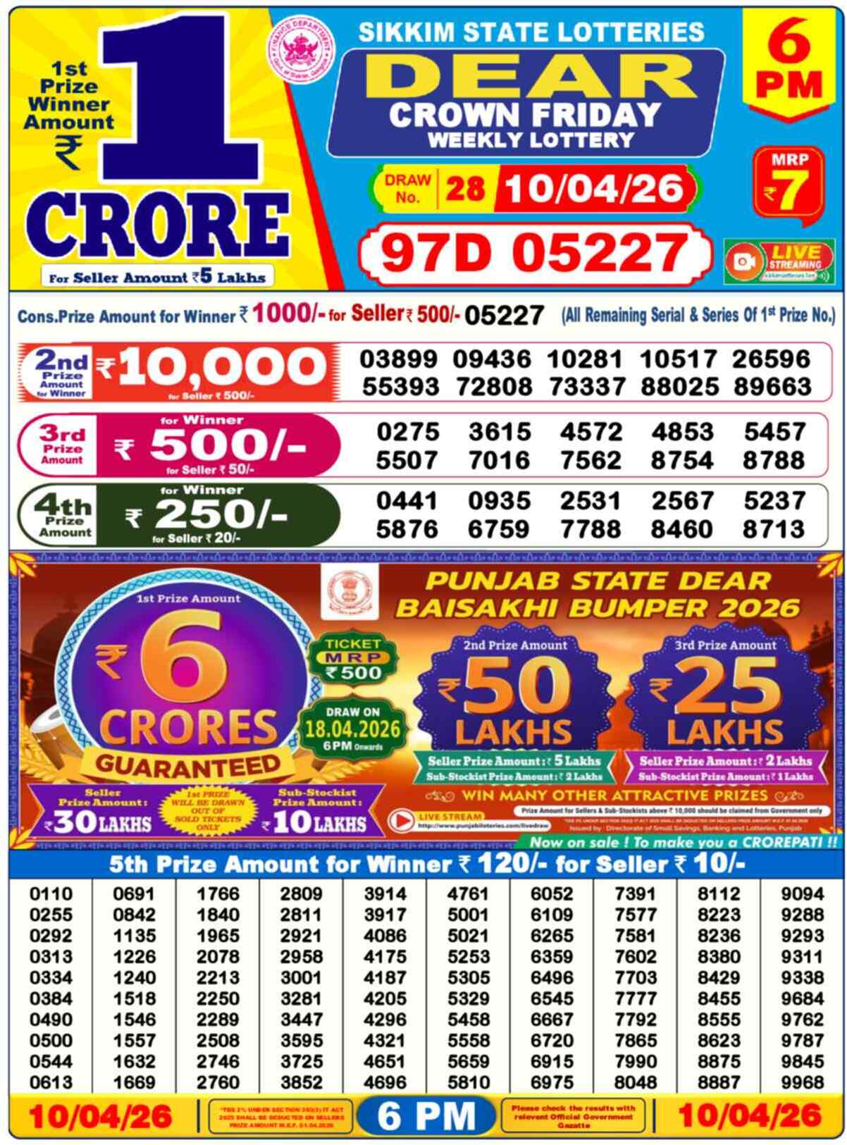 Dear Lottery 10.04.26