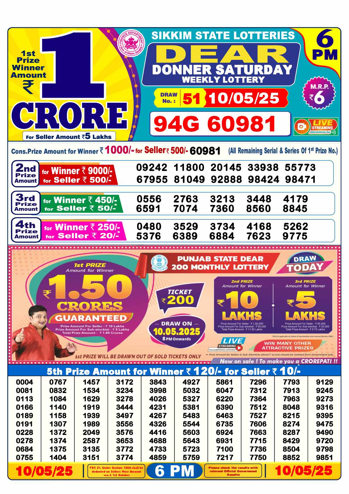 Dear Lottery 10.05.25