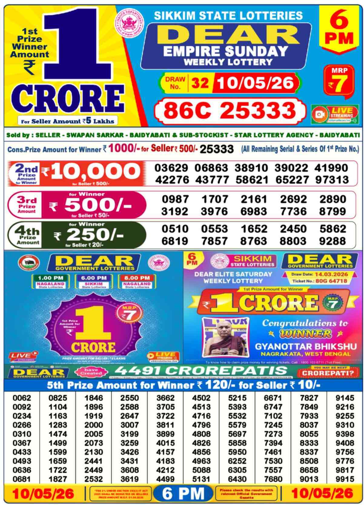 Dear Lottery 10.05.26