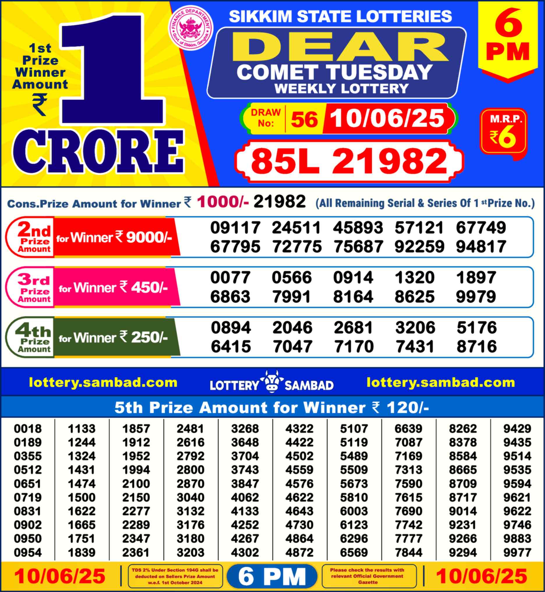 Dear Lottery 10.06.25