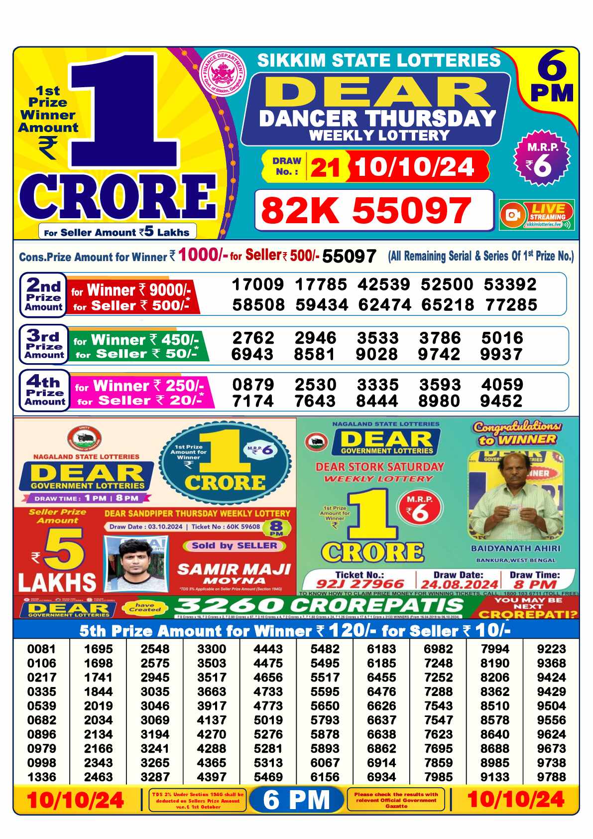 Dear Lottery 10.10.24
