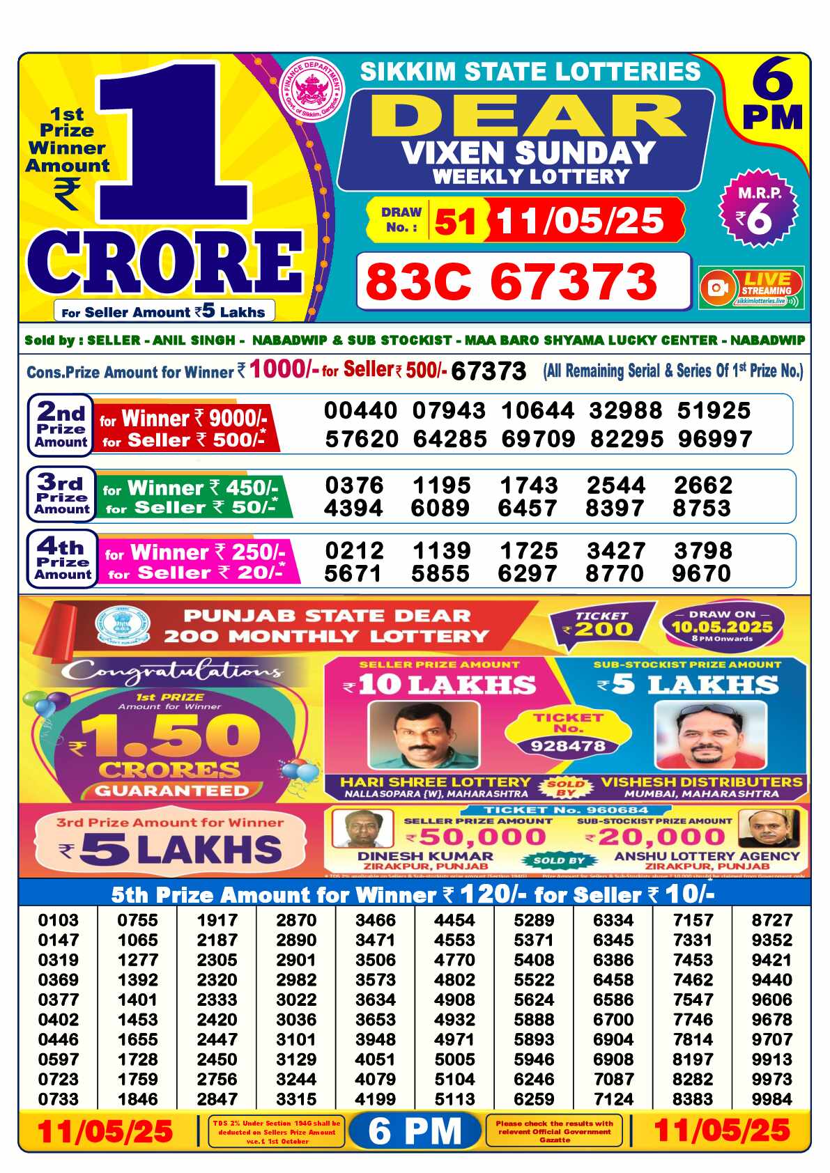 Dear Lottery 11.05.25