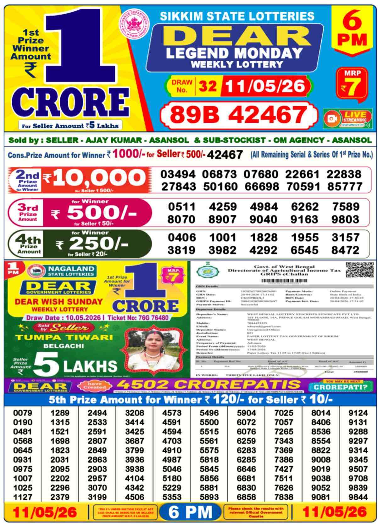 Nagaland state Lottery Results 6:00 PM Today 11 May 2026