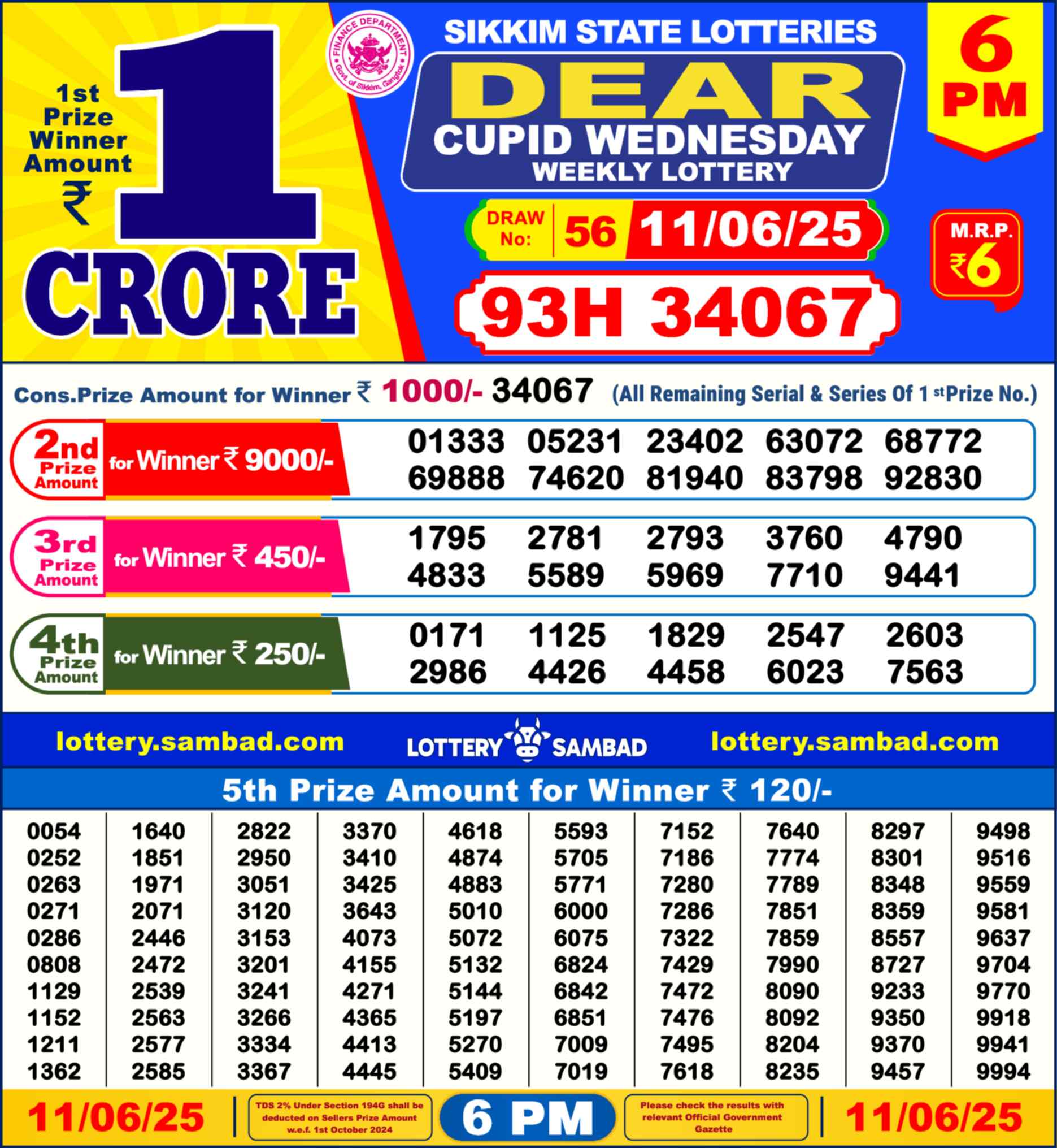 Dear Lottery 11.06.25