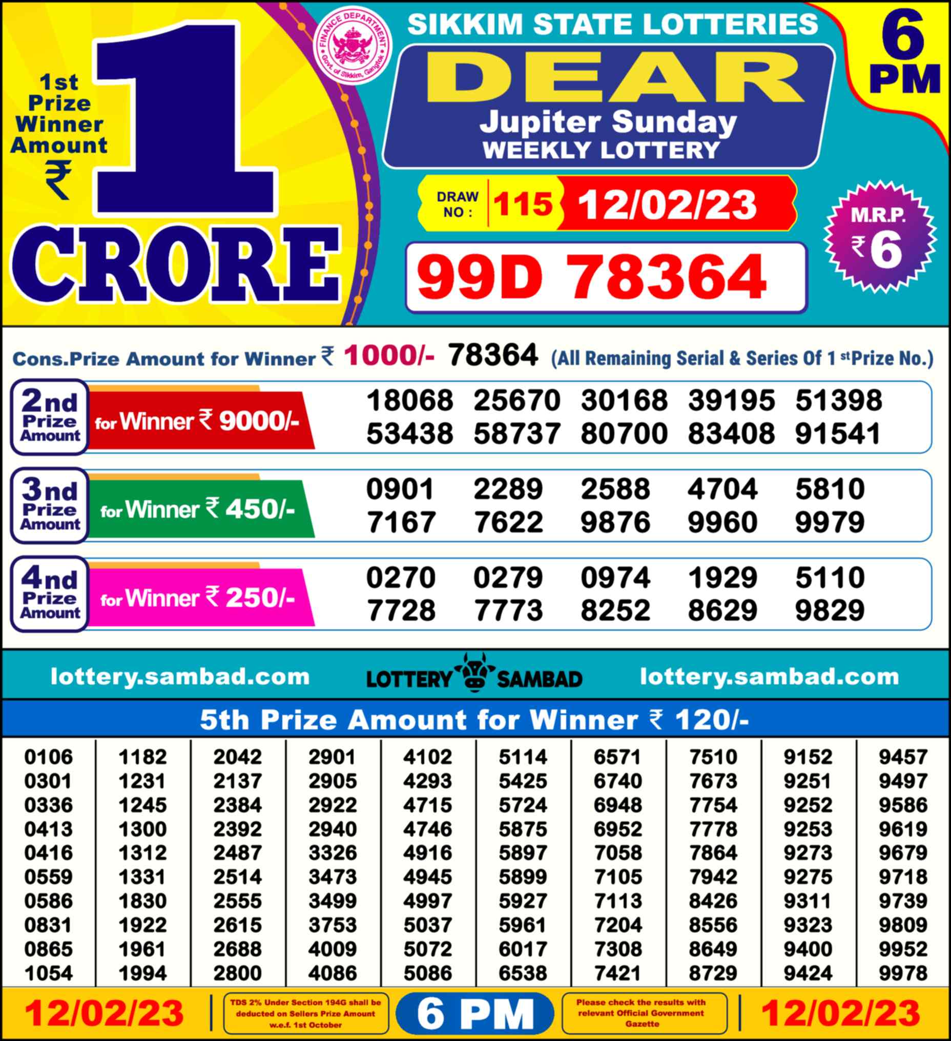 Dear Lottery 12.02.23