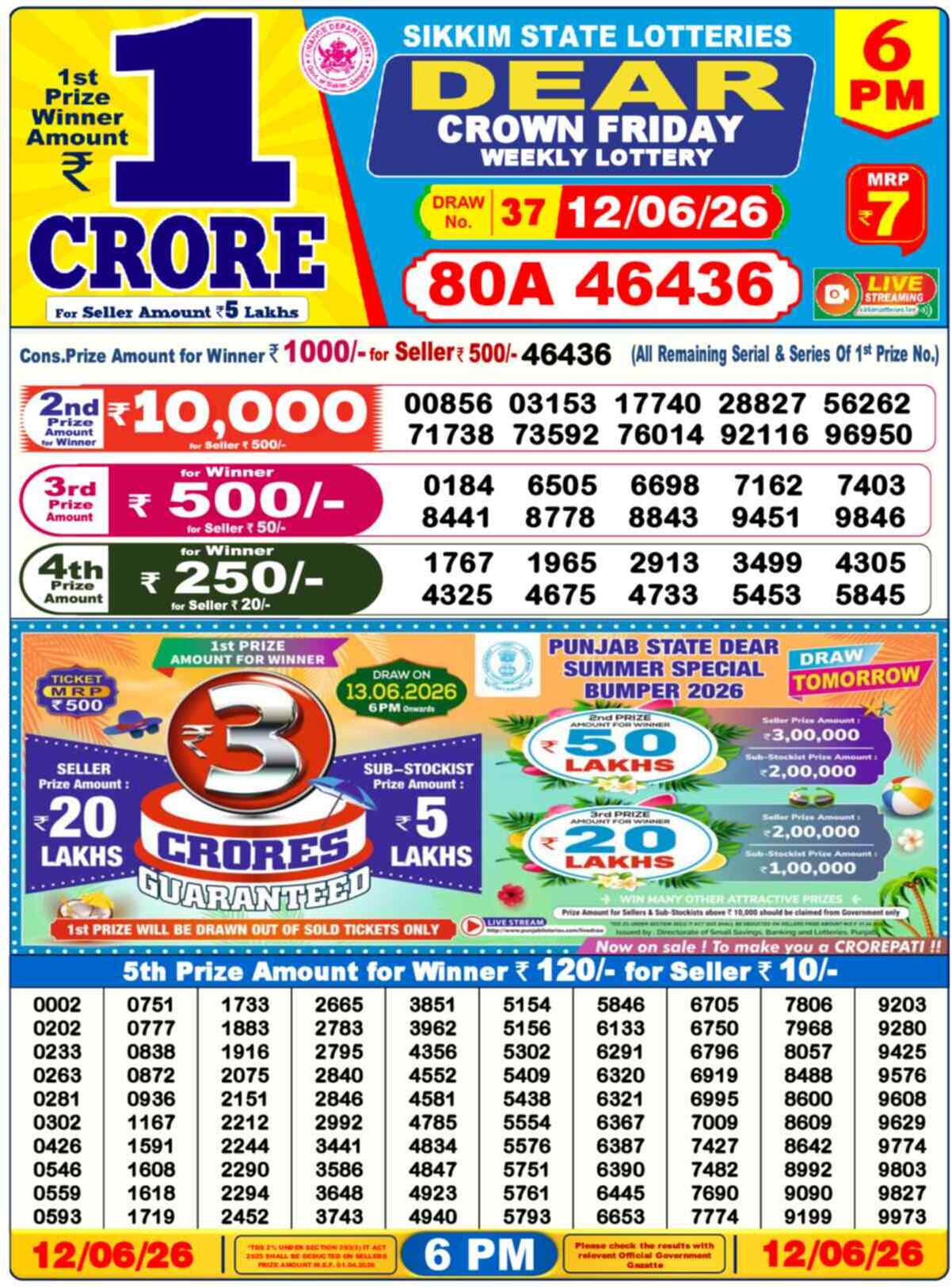 Dear Lottery 12.06.26