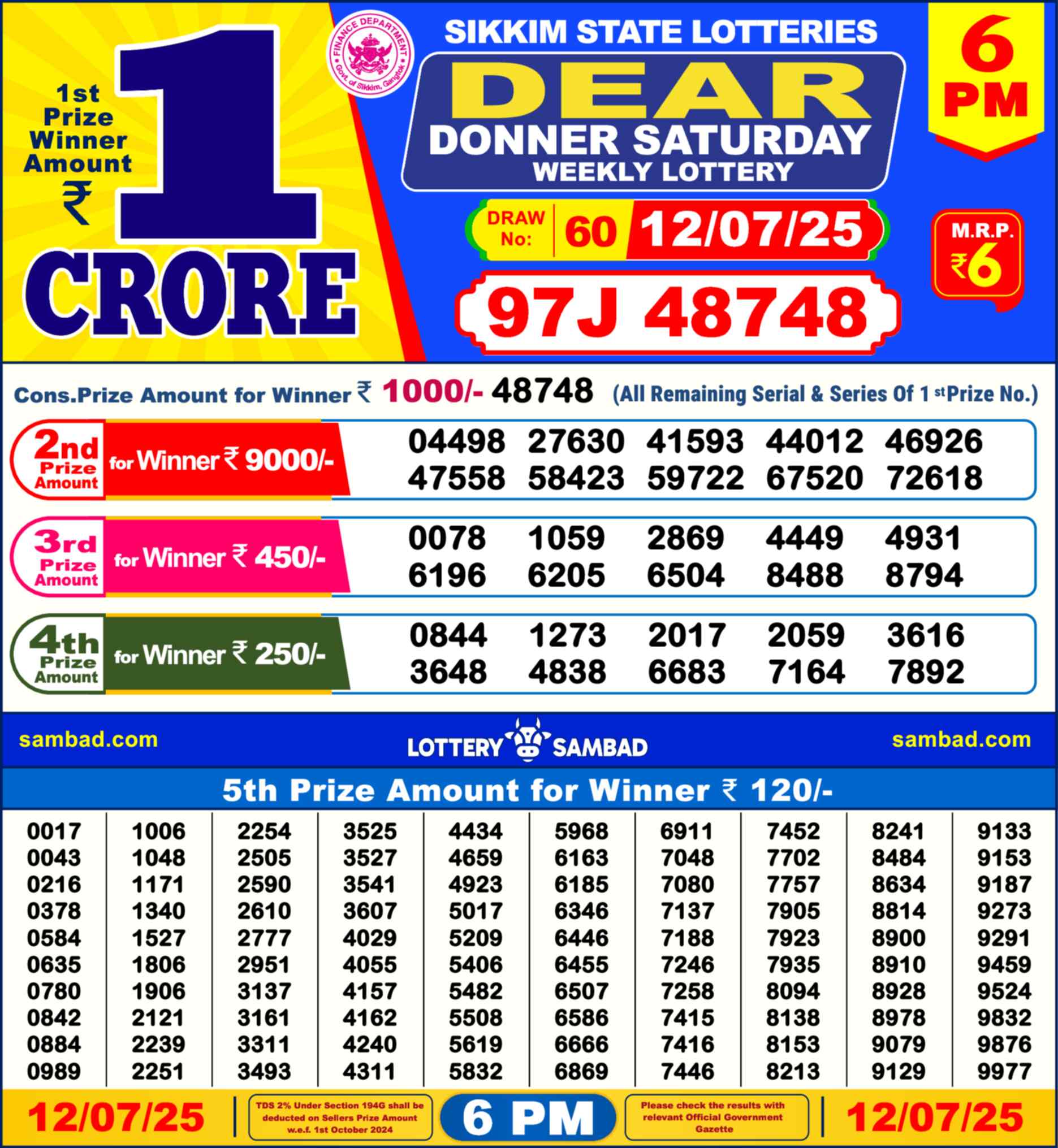 Dear Lottery 12.07.25