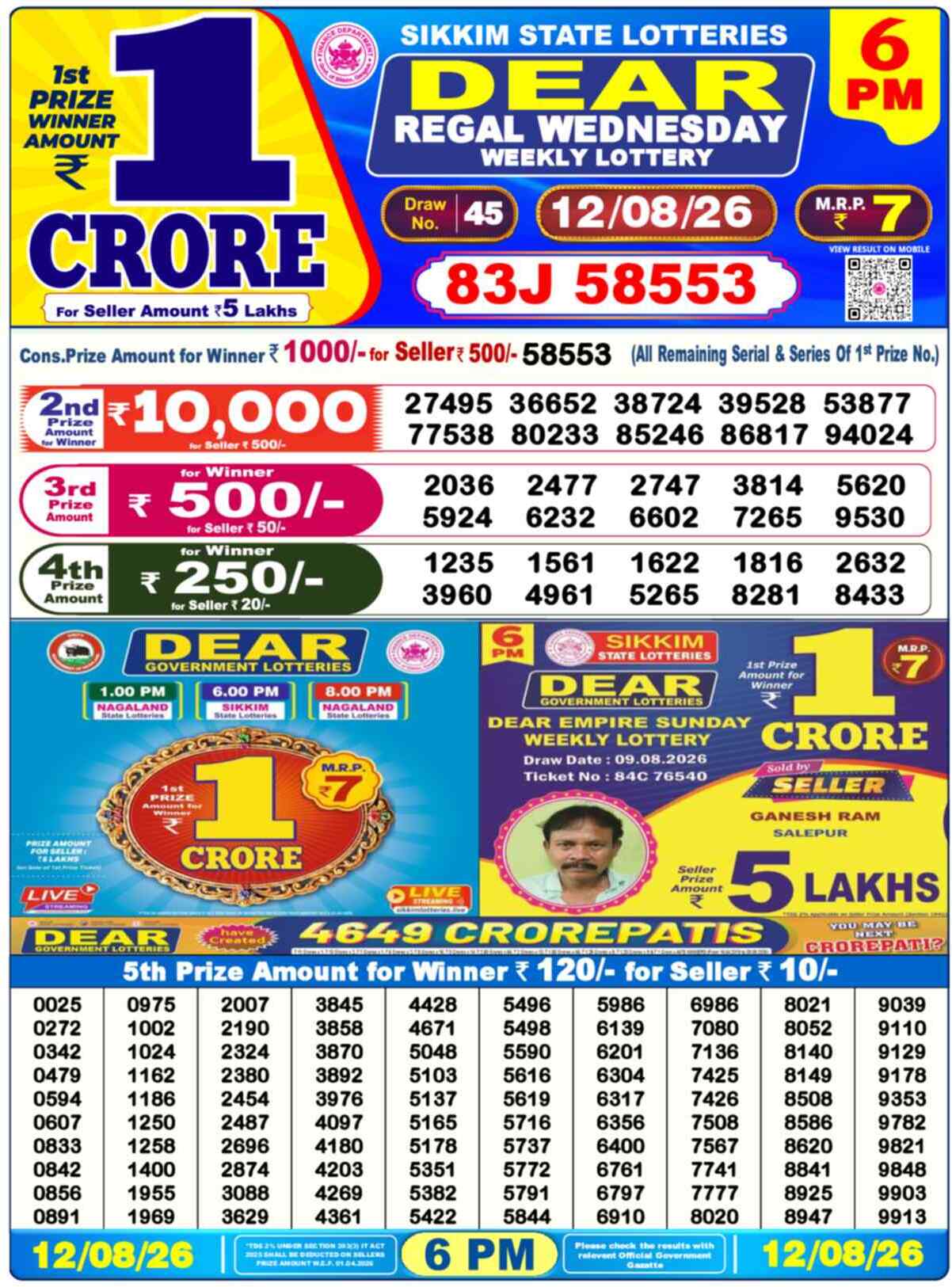 Dear Lottery 12.08.26
