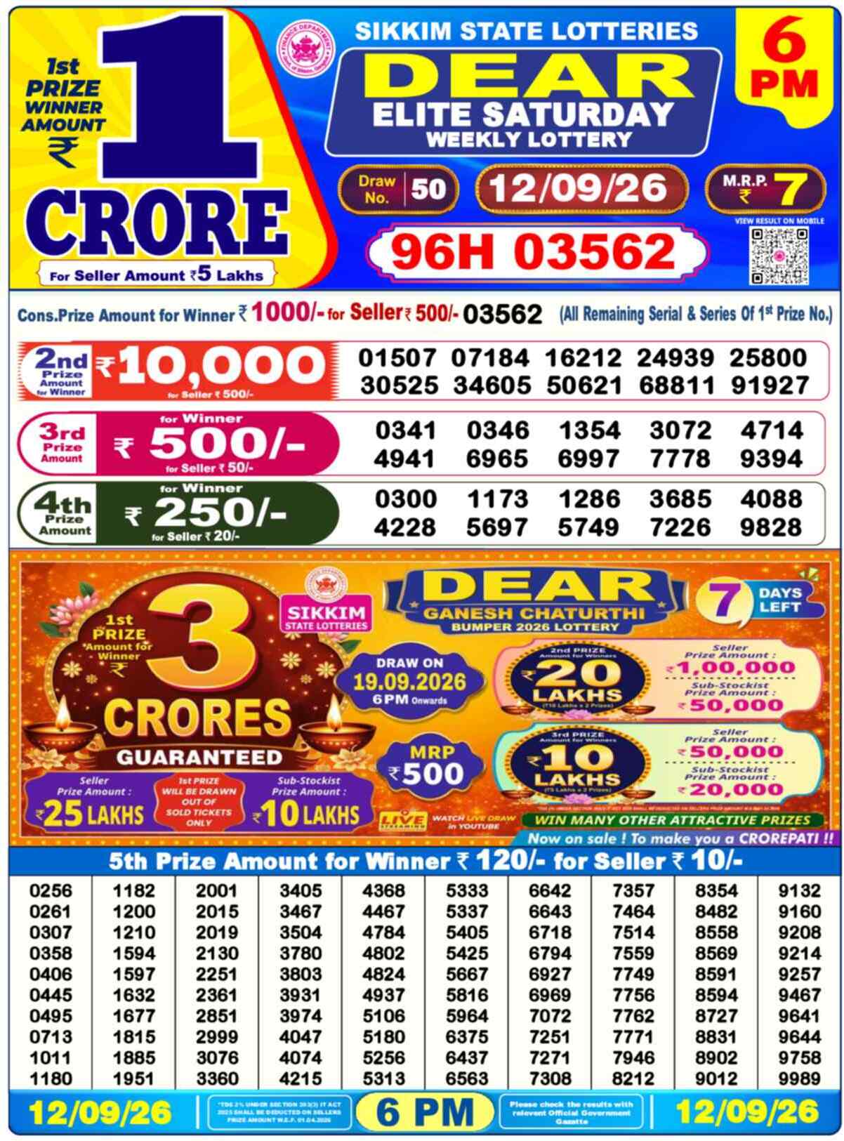 Dear Lottery 12.09.26