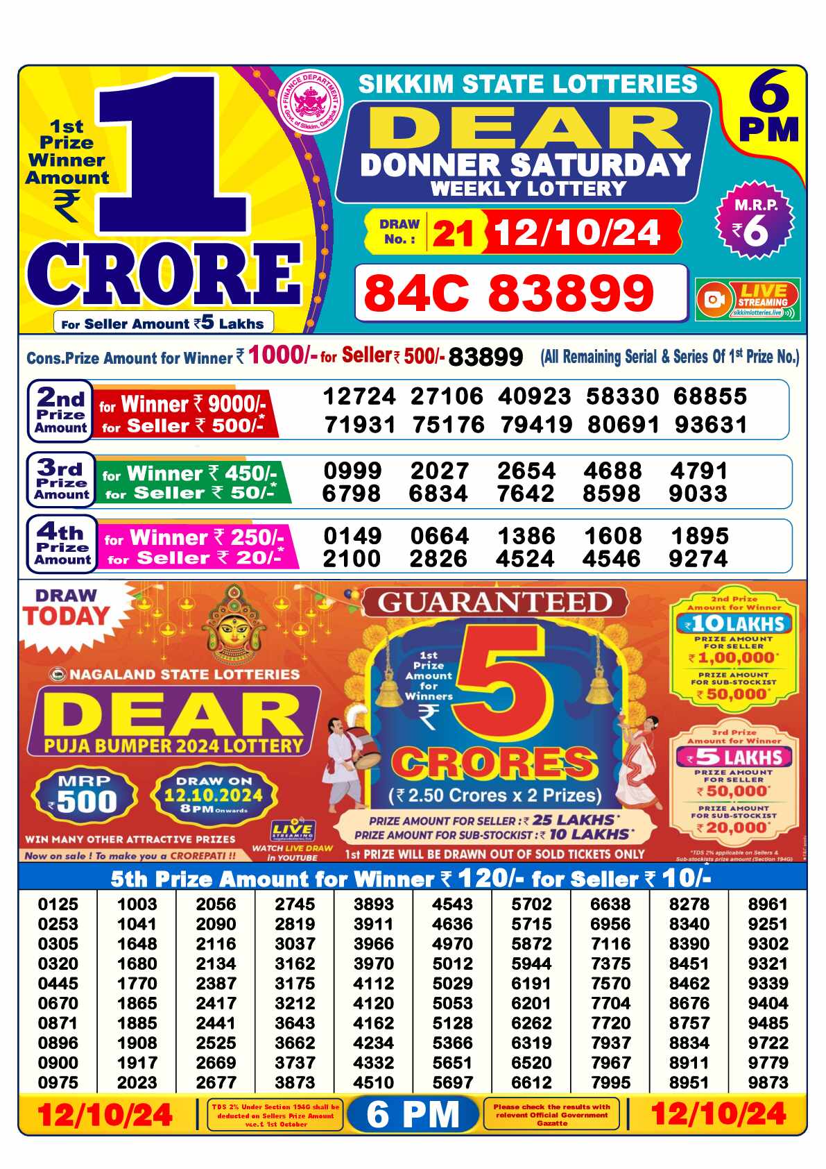 Dear Lottery 12.10.24