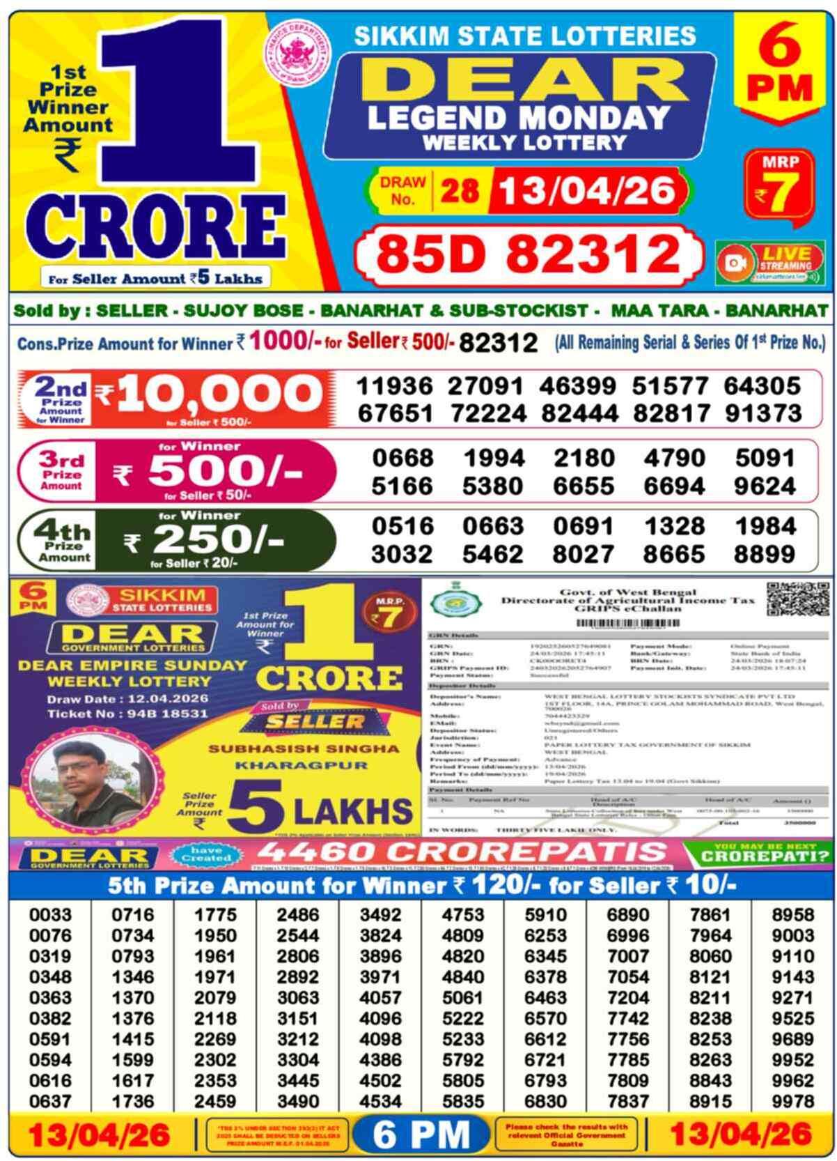 Dear Lottery 13.04.26
