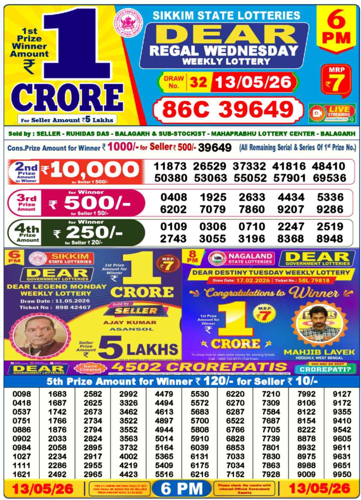 Dear Lottery 13.05.26
