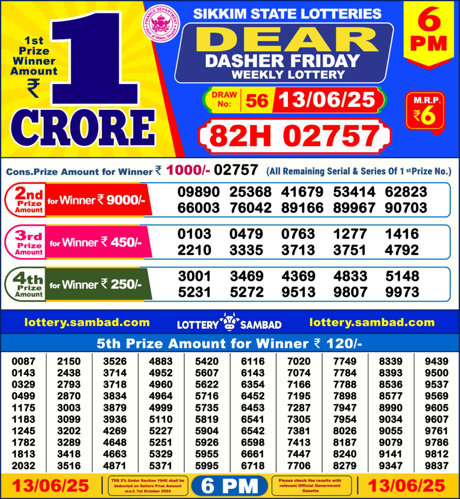Dear Lottery 13.06.25